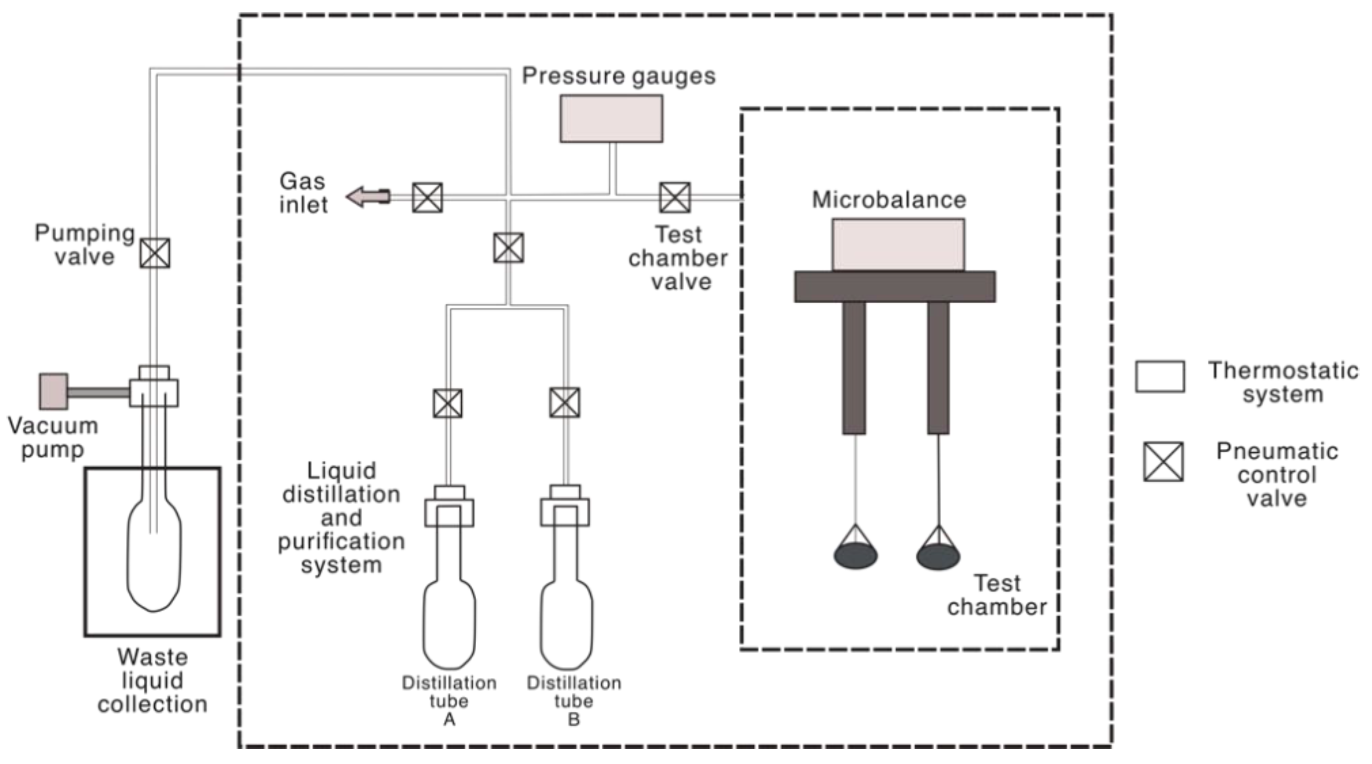 Molecules 27 04590 g002 Molecules 27 04590 g002