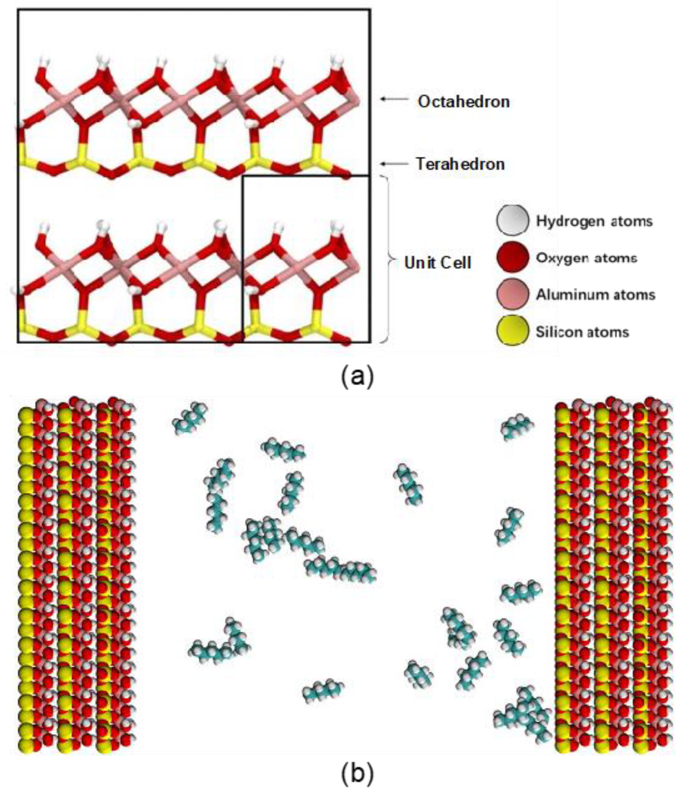 Molecules 27 04590 g003 Molecules 27 04590 g003