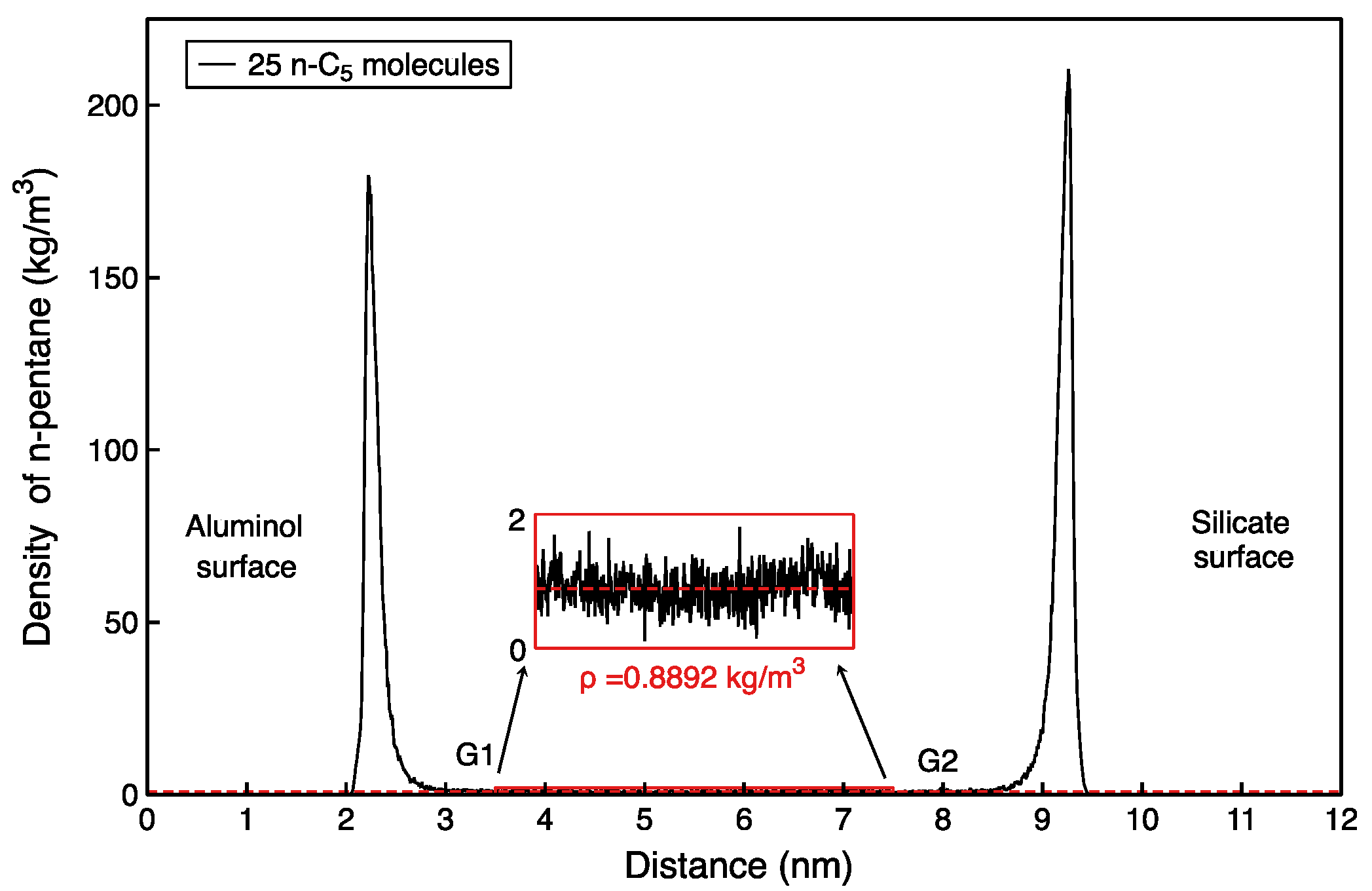 Molecules 27 04590 g004 Molecules 27 04590 g004