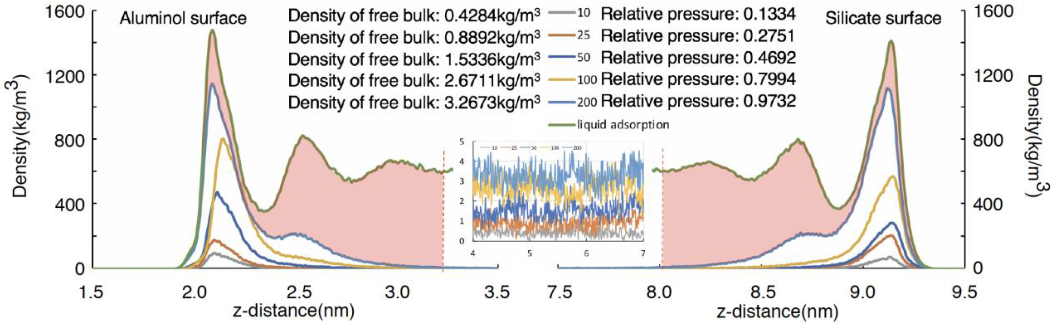 Molecules 27 04590 g006 Molecules 27 04590 g006