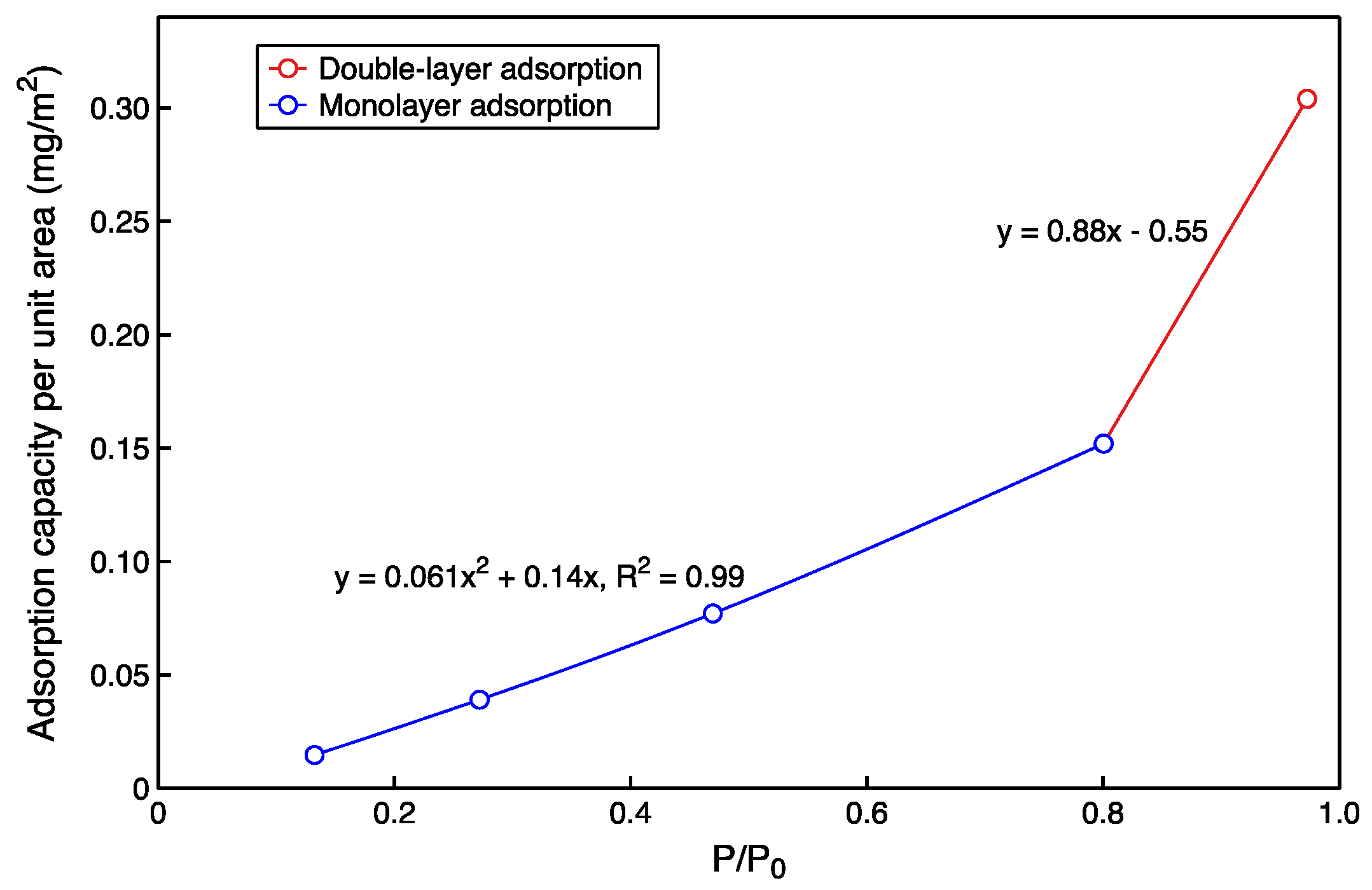 Molecules 27 04590 g007 Molecules 27 04590 g007