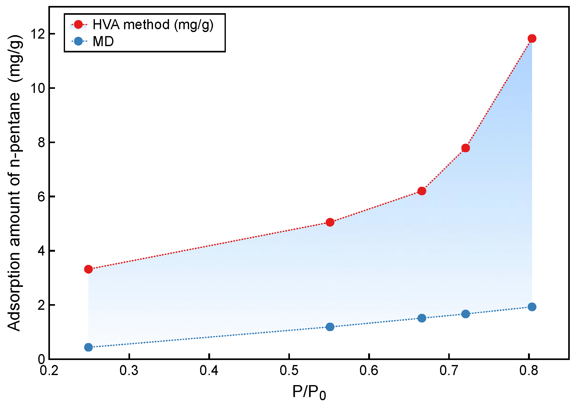 Molecules 27 04590 g008 Molecules 27 04590 g008