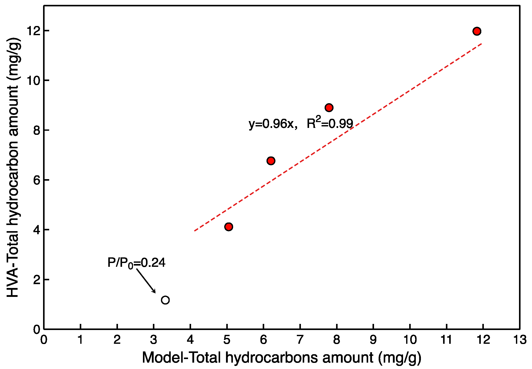 Molecules 27 04590 g010 Molecules 27 04590 g010