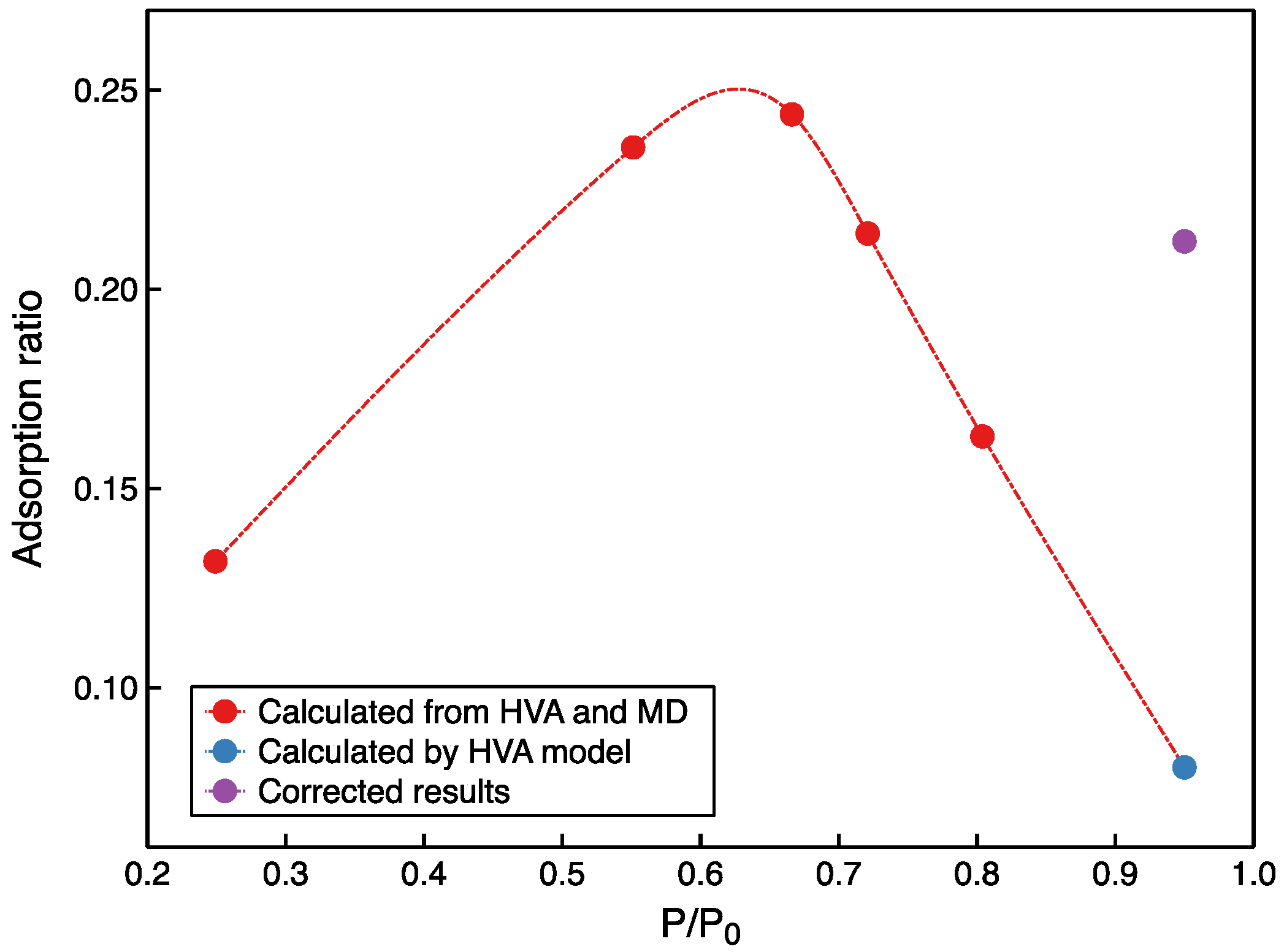 Molecules 27 04590 g011 Molecules 27 04590 g011