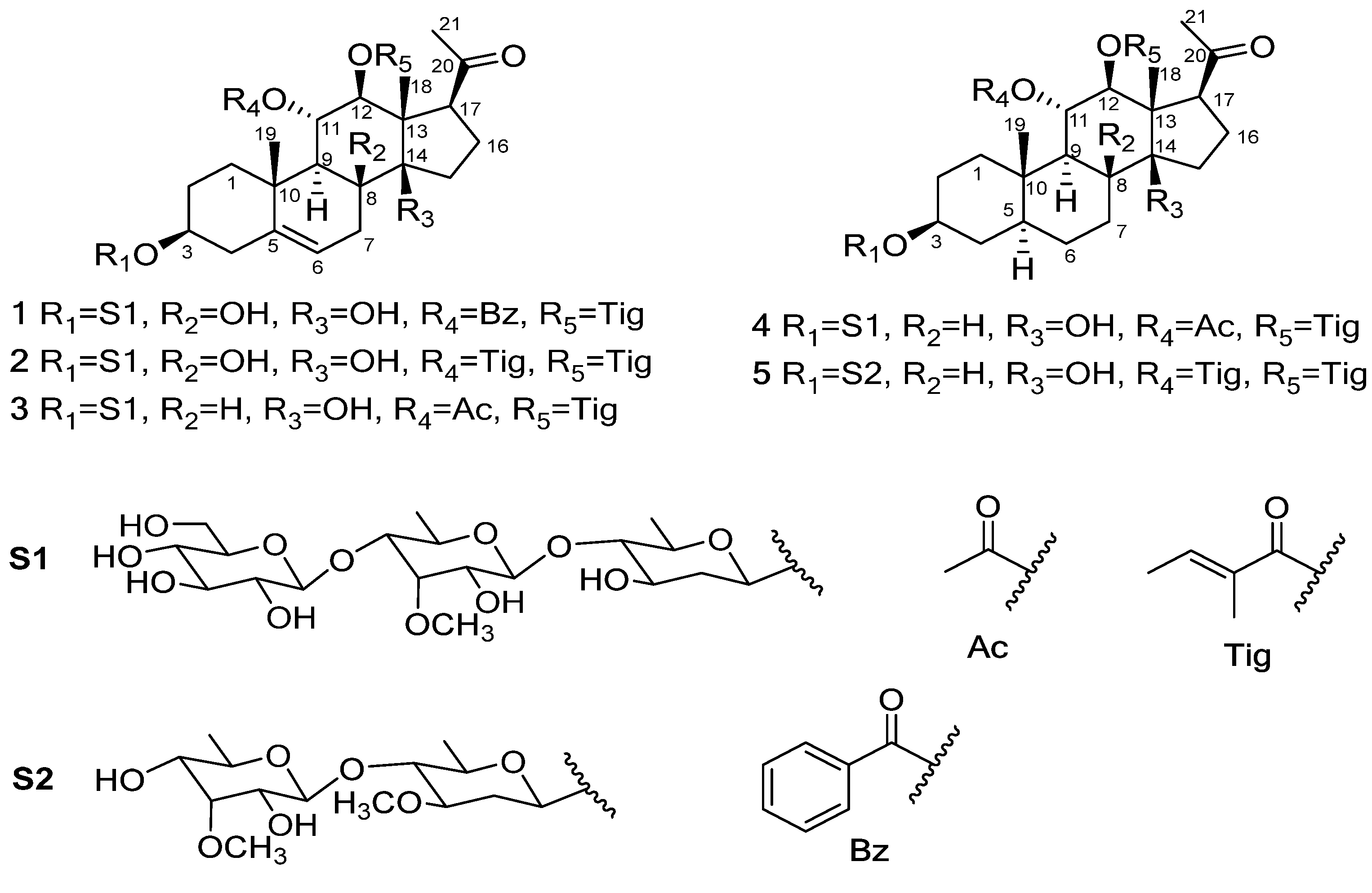 Molecules 27 04596 g001 Molecules 27 04596 g001