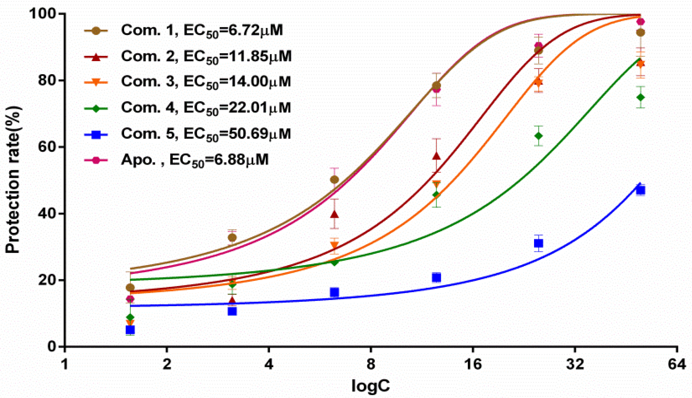 Molecules 27 04596 g004 Molecules 27 04596 g004