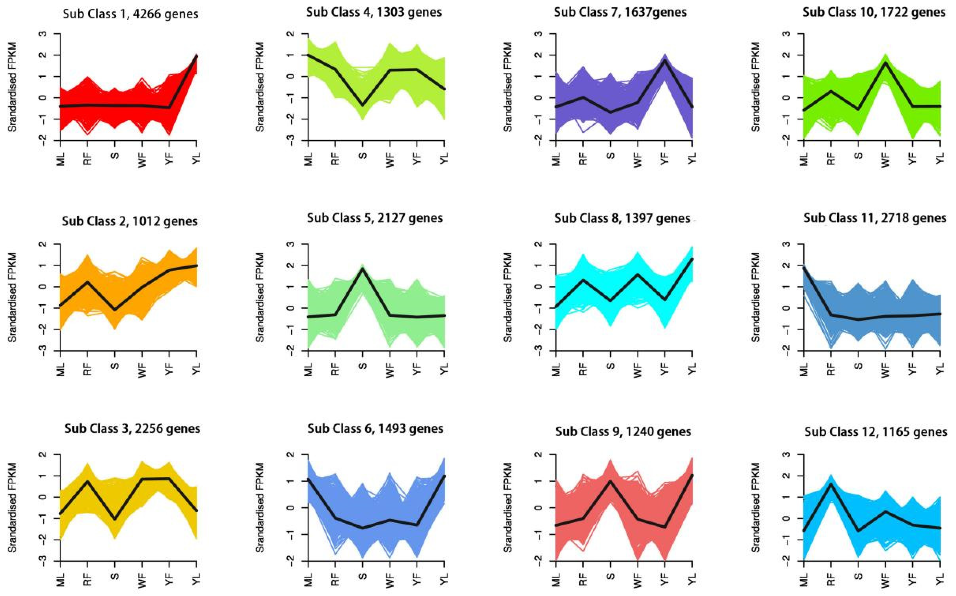Molecules 27 04599 g003