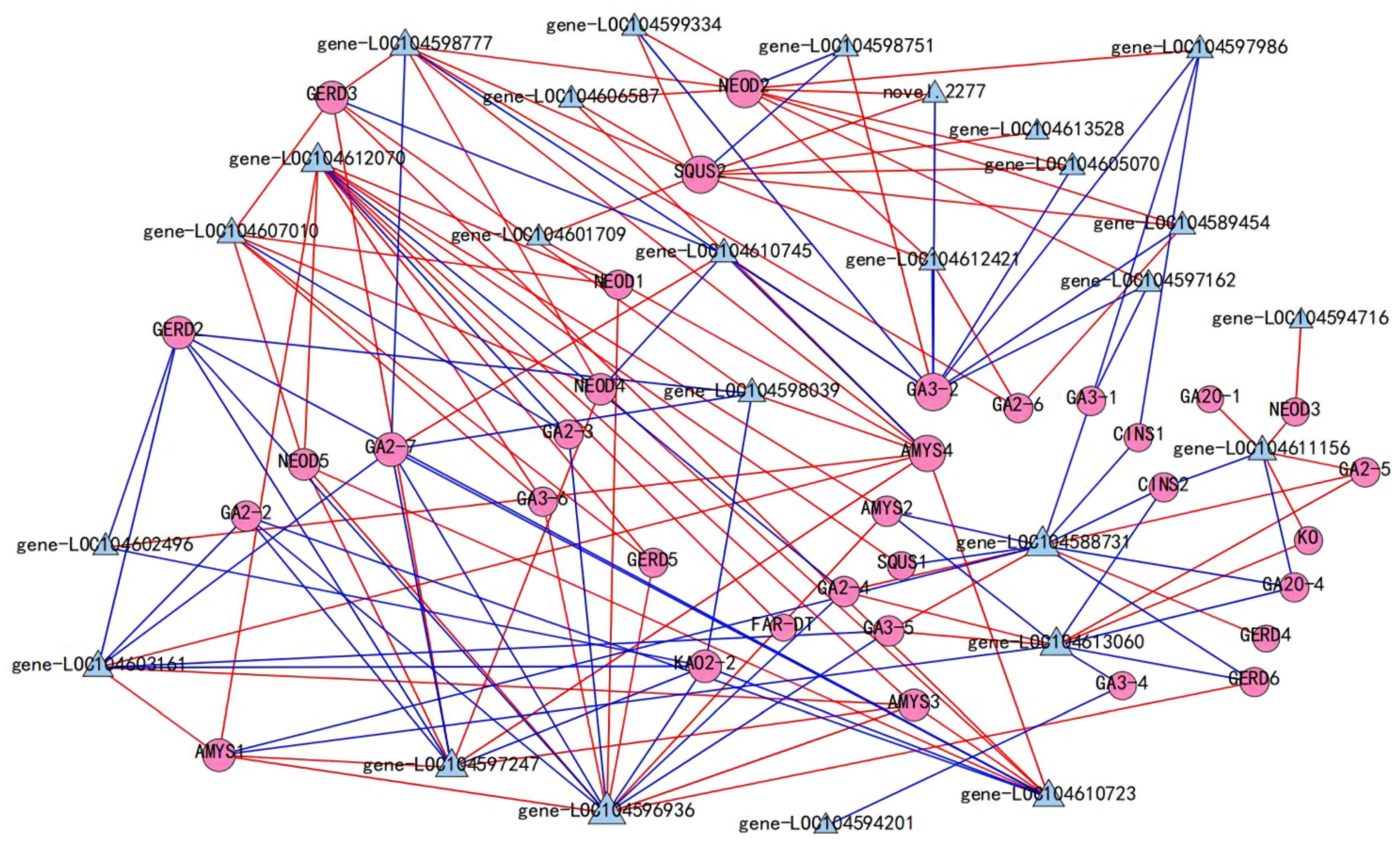 Molecules 27 04599 g007