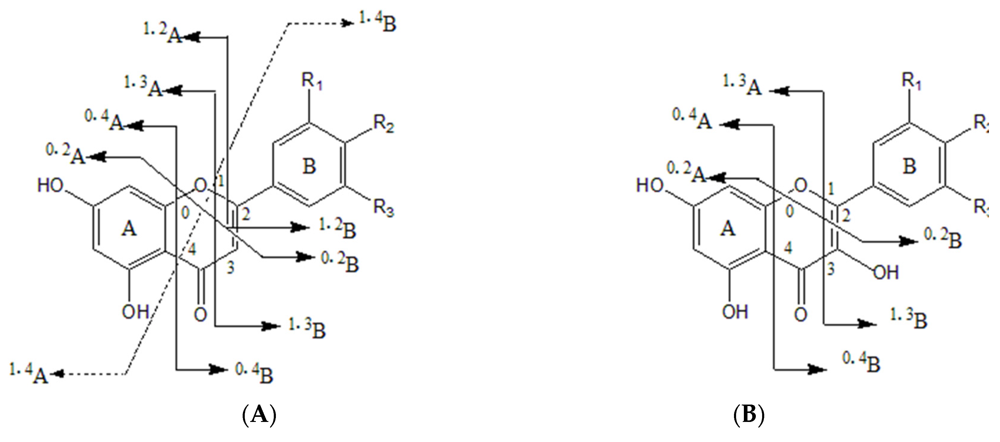 Molecules 27 04600 g003