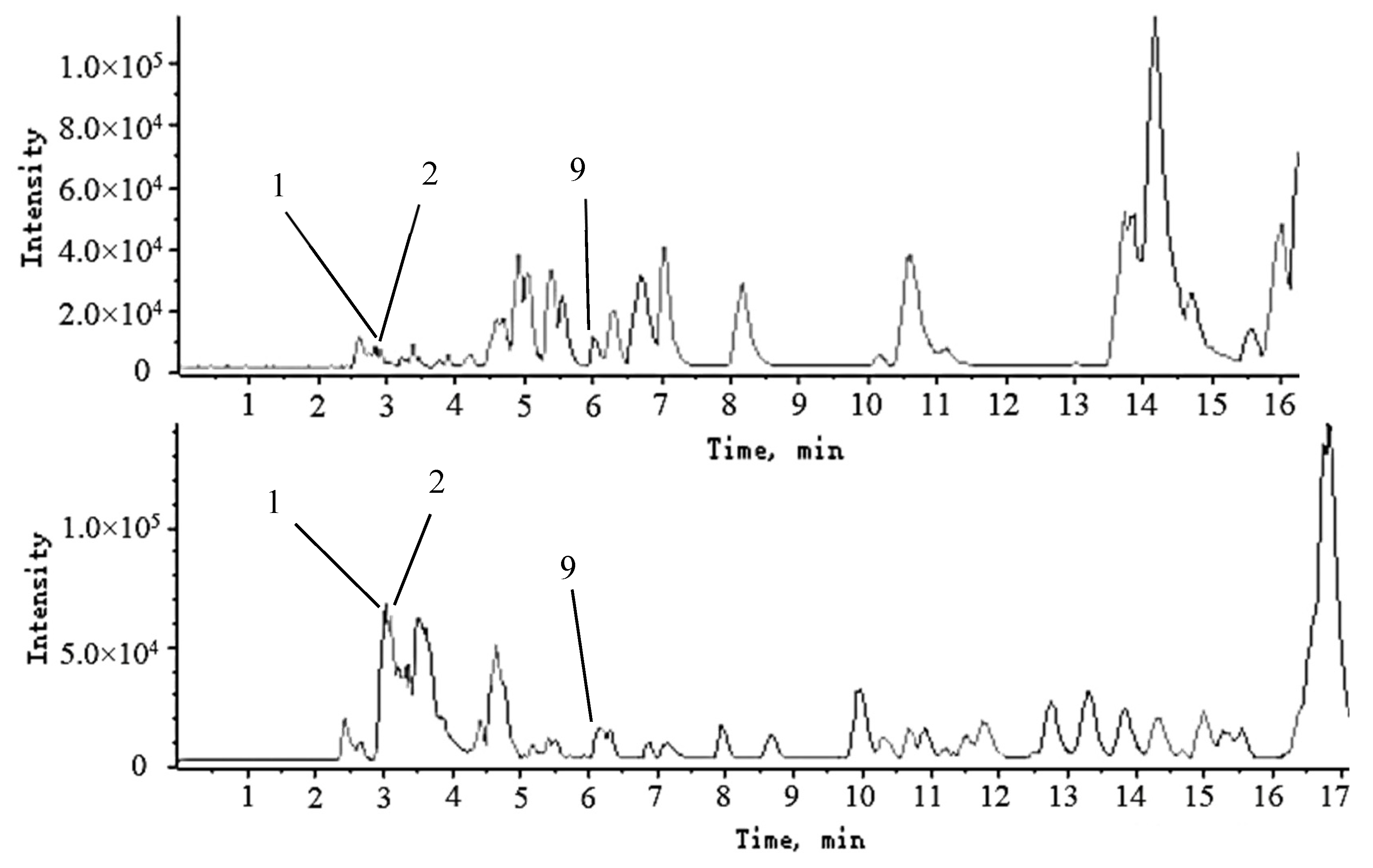 Molecules 27 04600 g005
