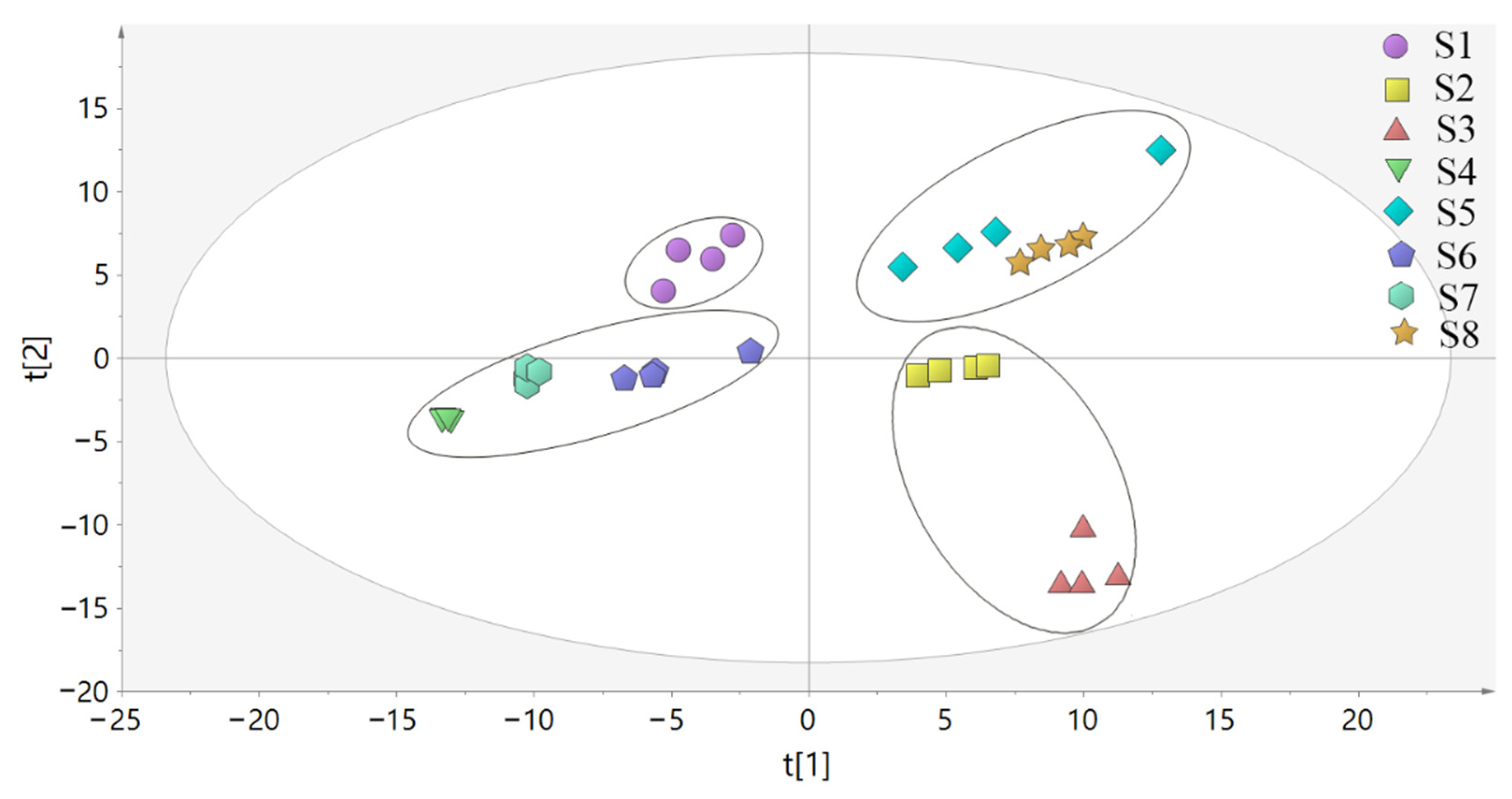 Molecules 27 04600 g009