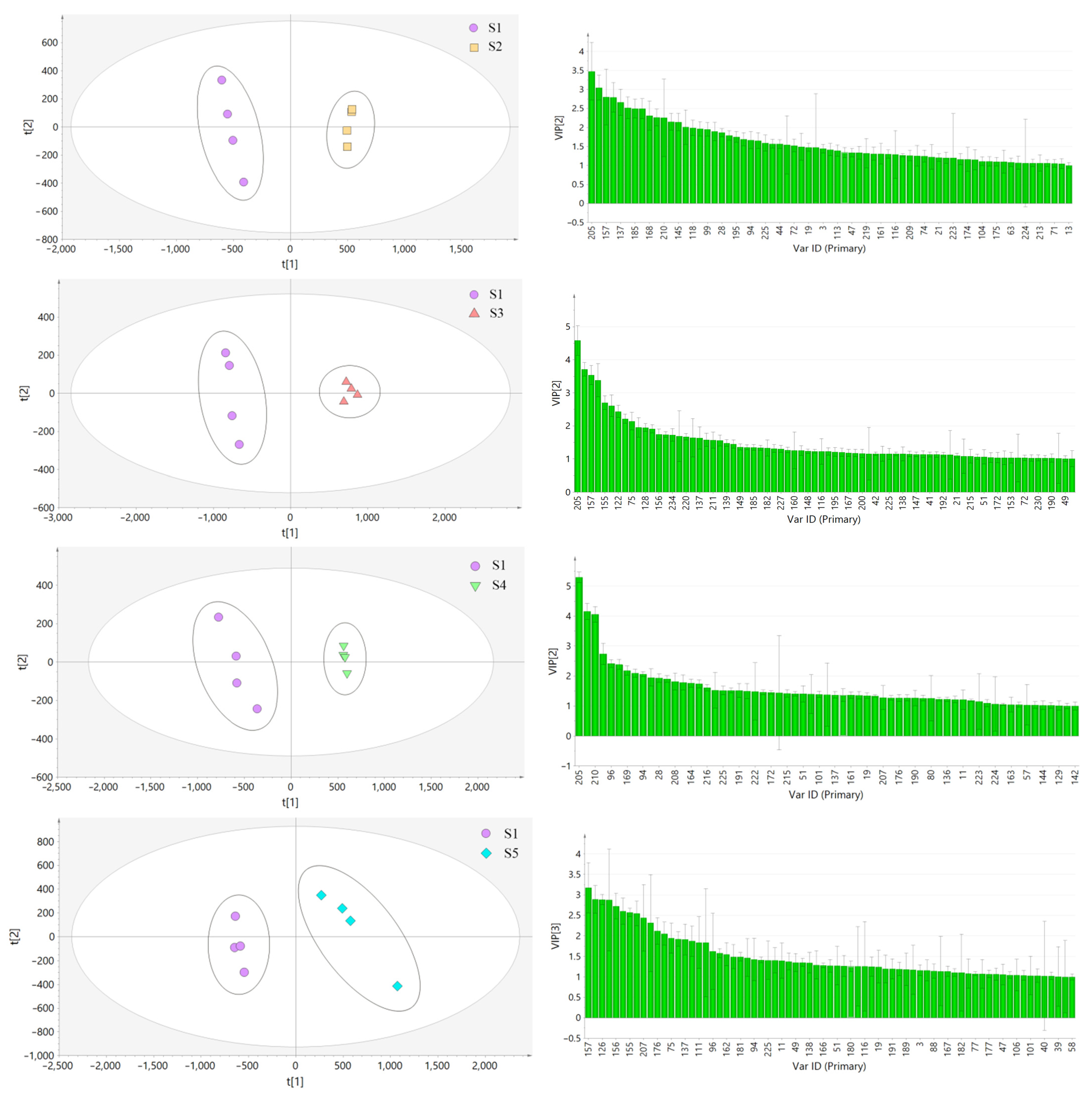 Molecules 27 04600 g010a