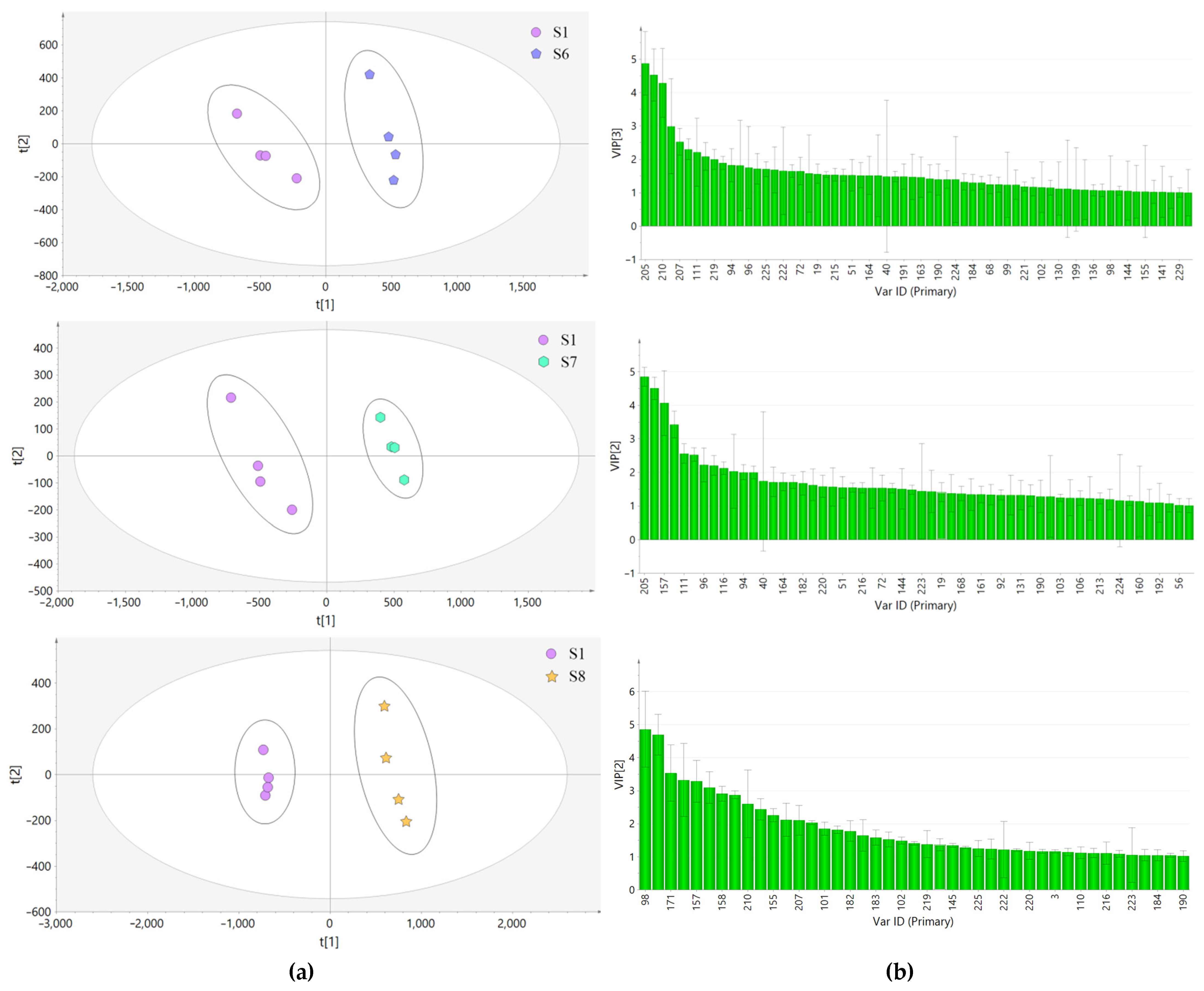 Molecules 27 04600 g010b
