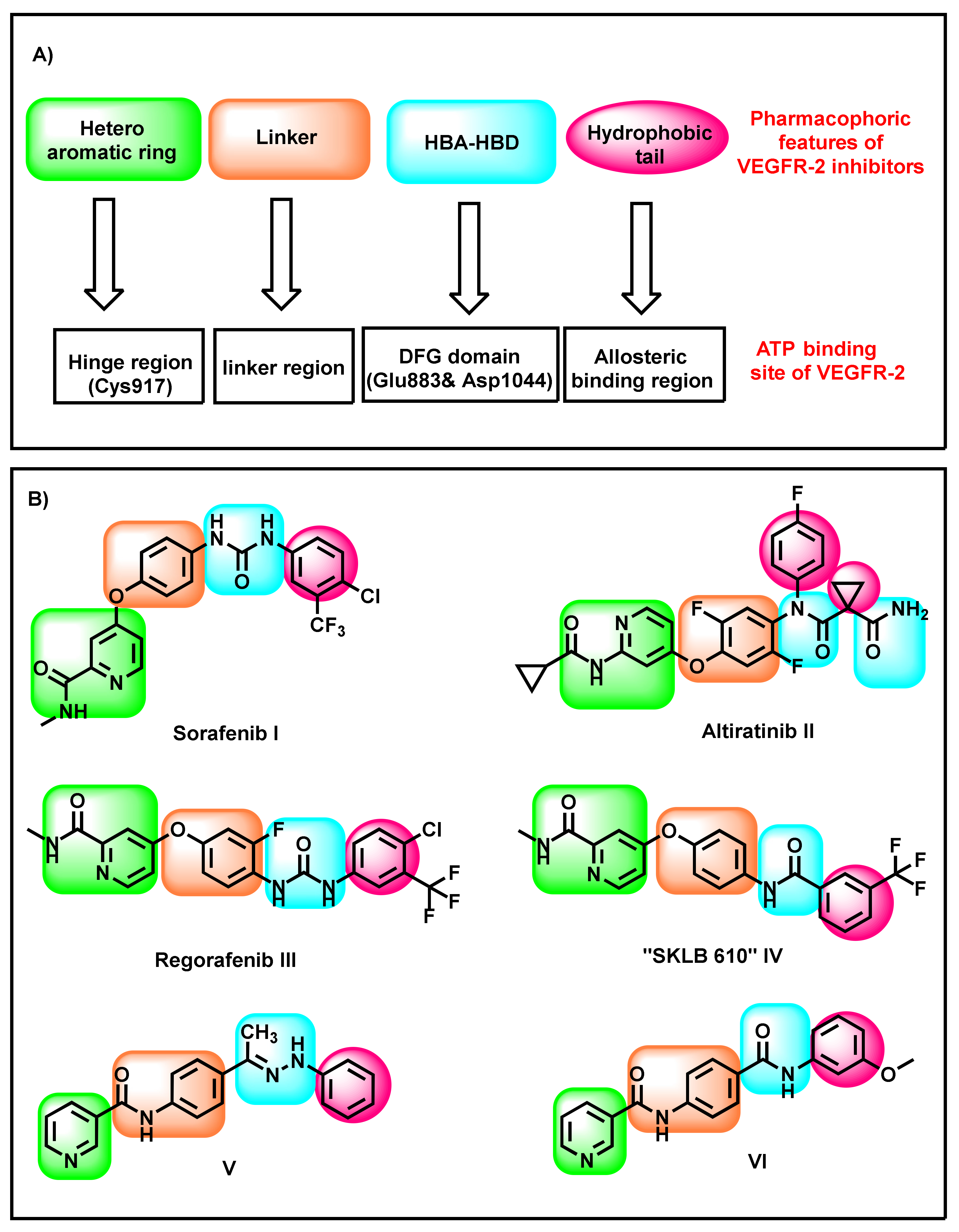 Molecules 27 04606 g001