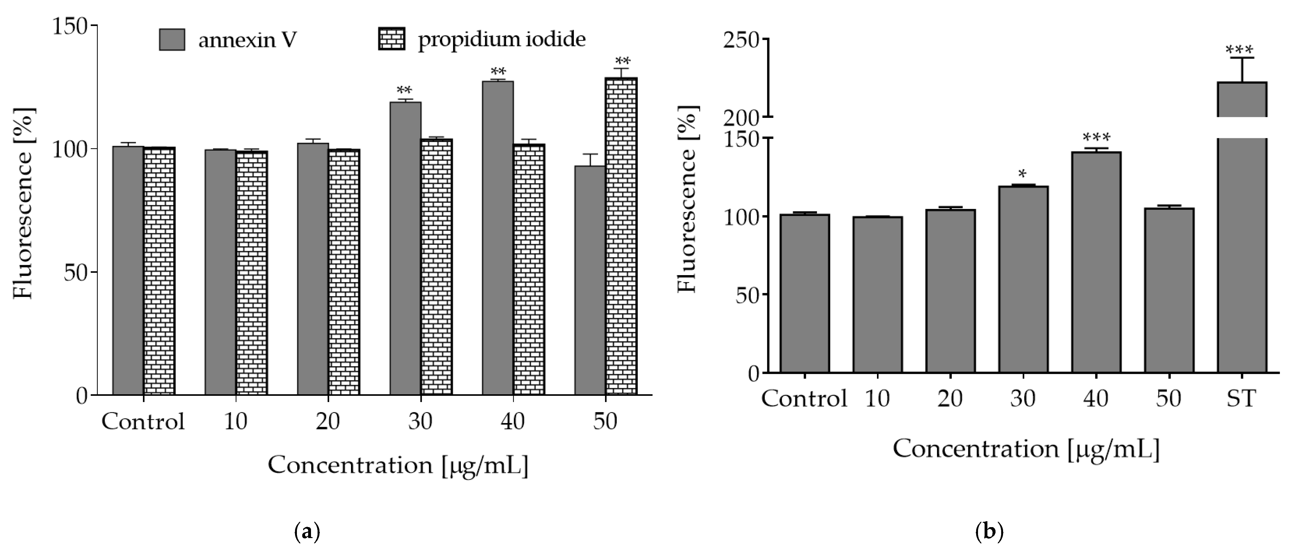 Molecules 27 04609 g005