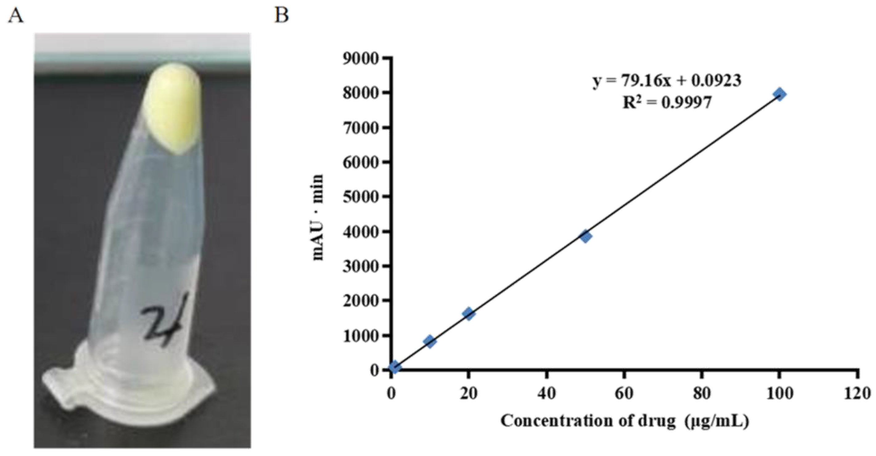 Molecules 27 04613 g003