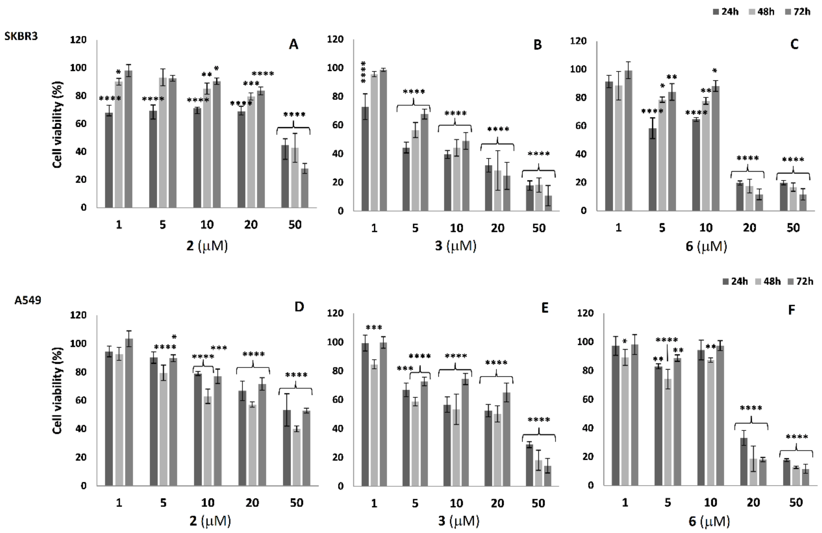 Molecules 27 04615 g004 Molecules 27 04615 g004