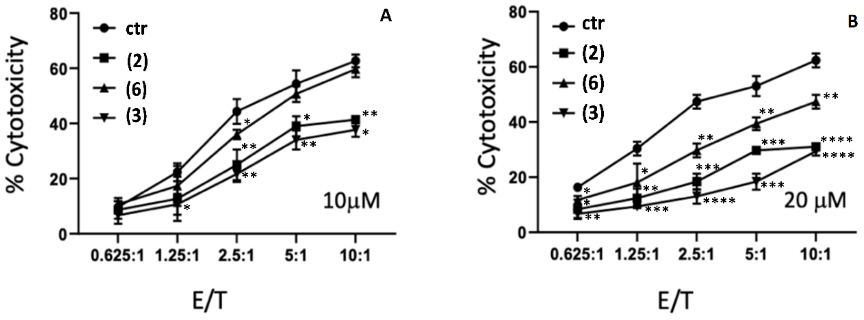 Molecules 27 04615 g006 Molecules 27 04615 g006