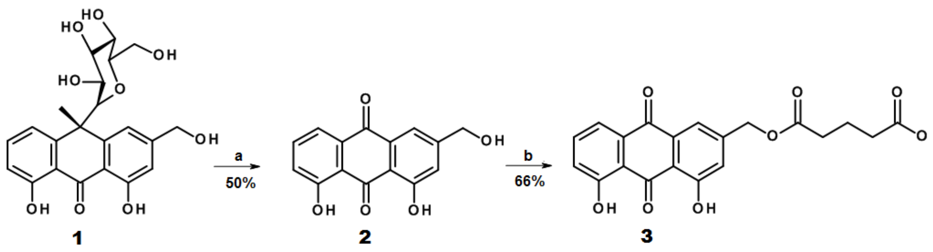 Molecules 27 04615 sch001 Molecules 27 04615 sch001