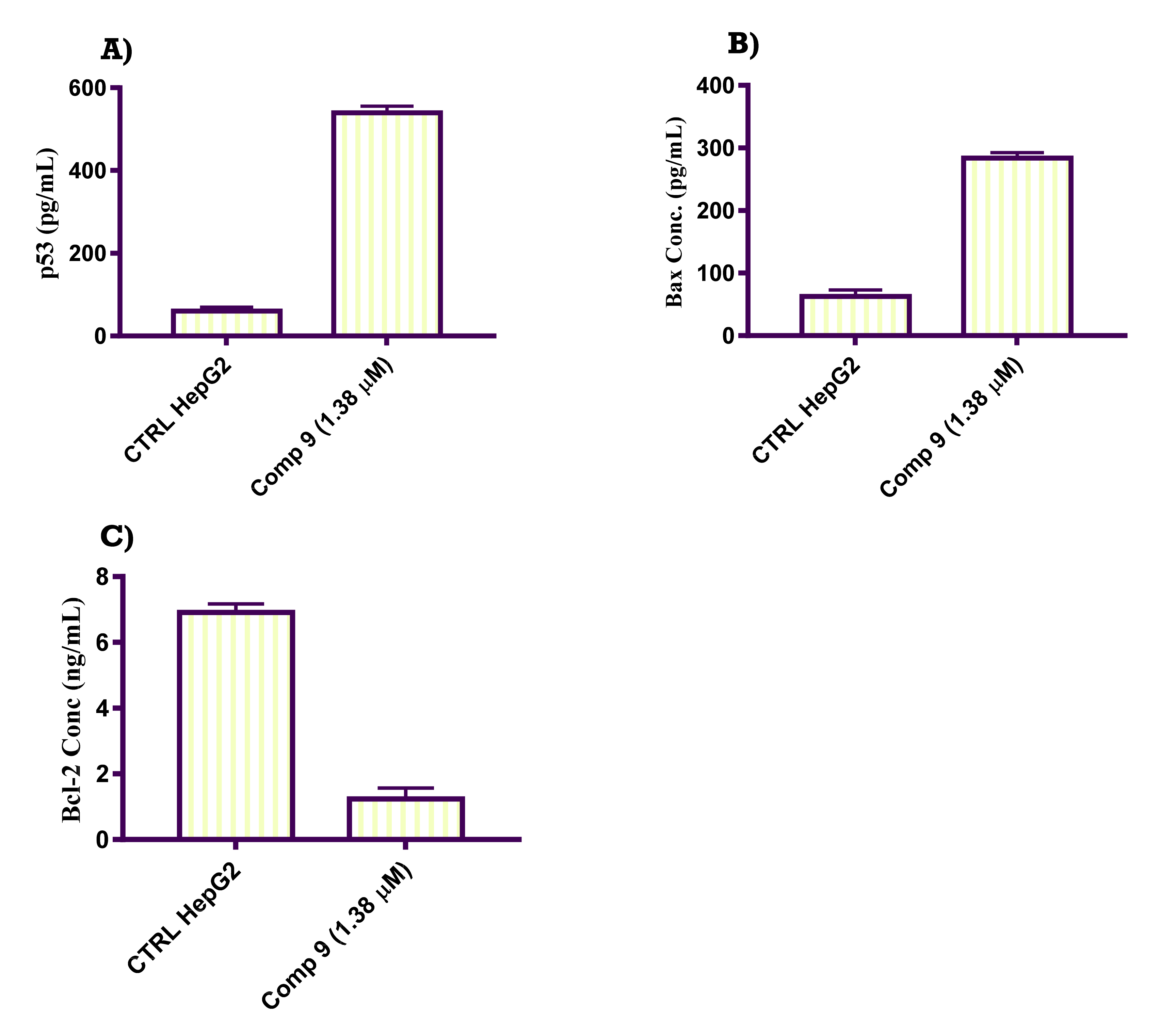 Molecules 27 04621 g006