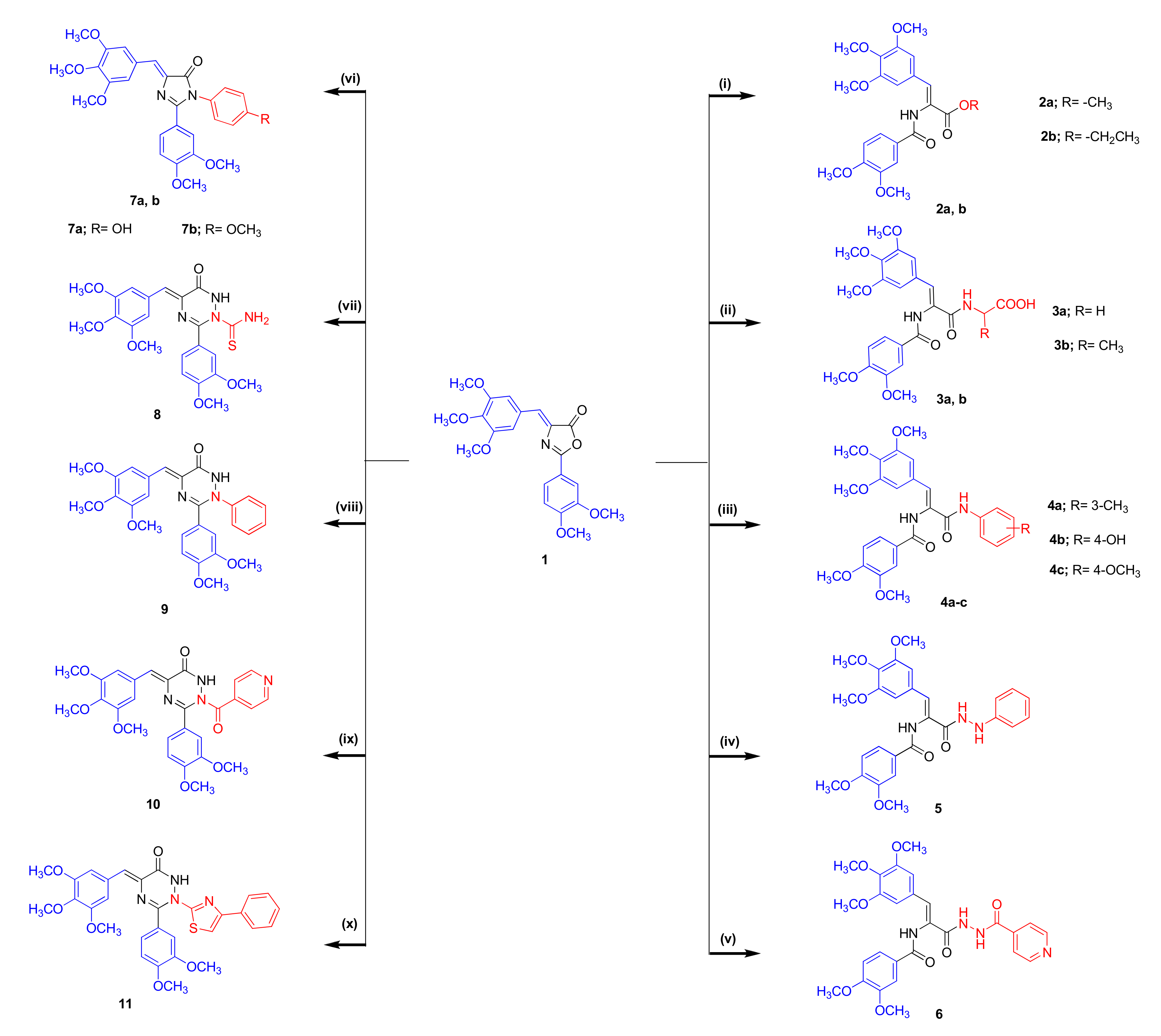 Molecules 27 04621 sch001