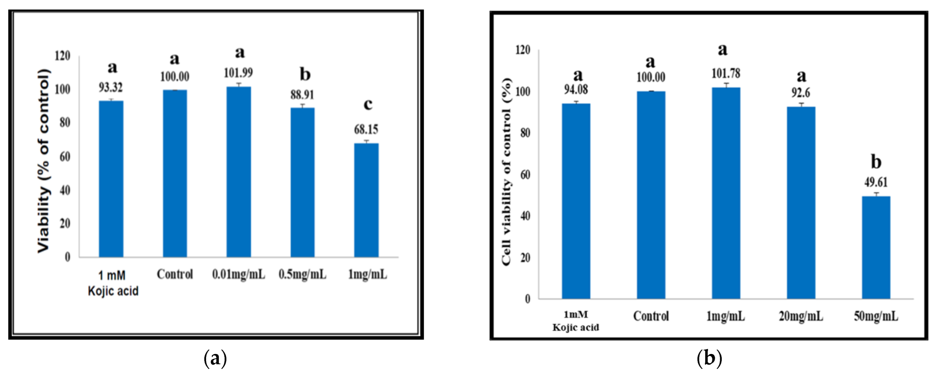 Molecules 27 04626 g001
