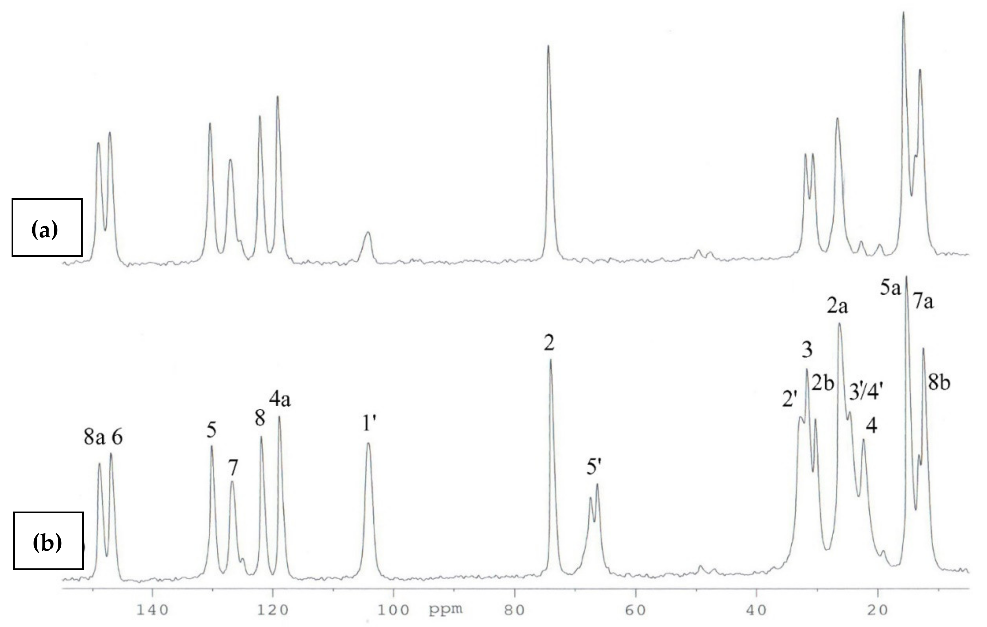 Molecules 27 04630 g007
