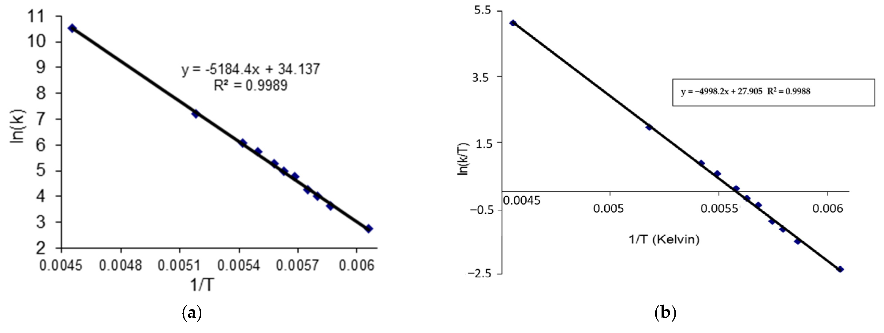Molecules 27 04630 g011