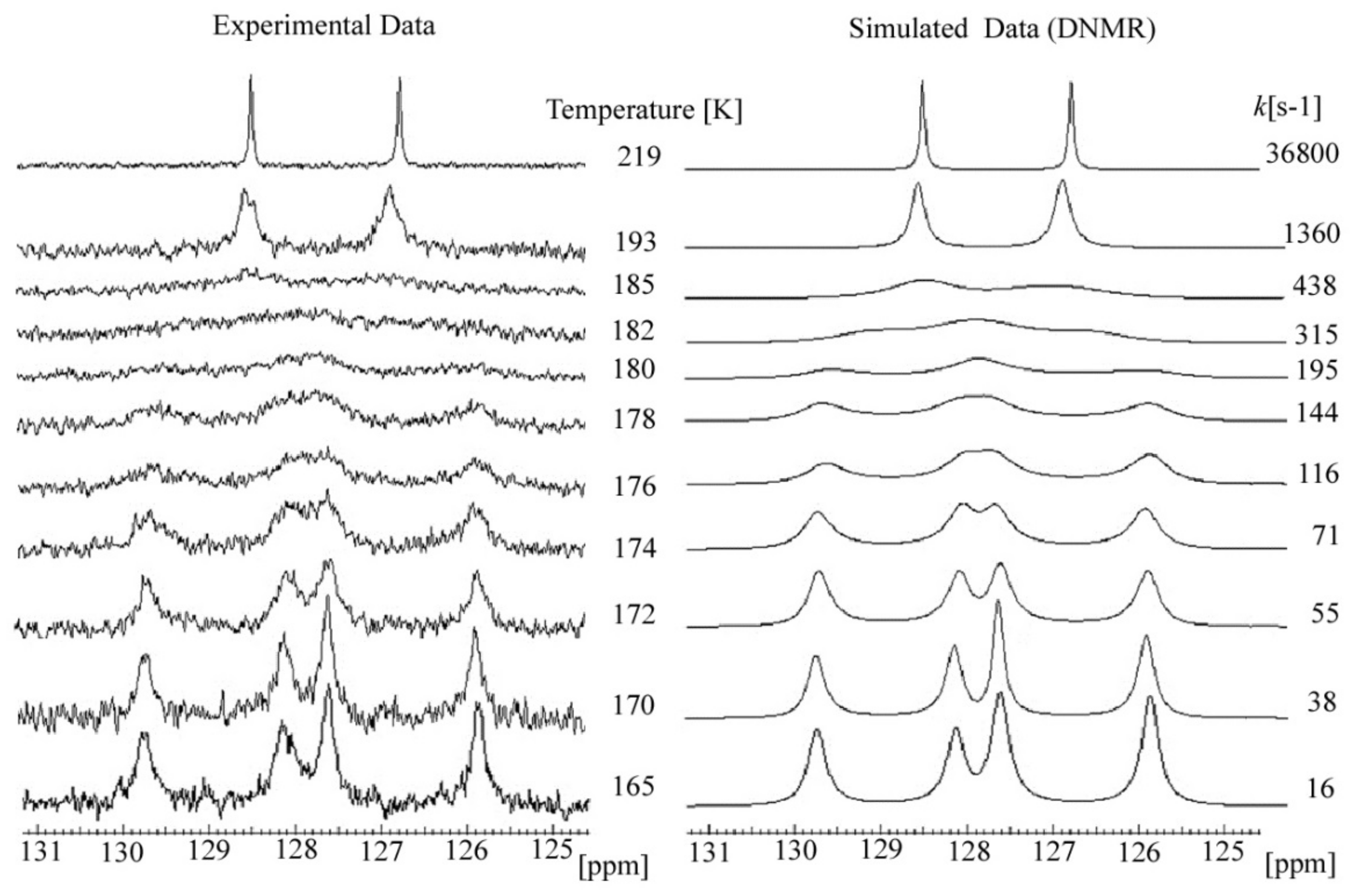 Molecules 27 04630 g012