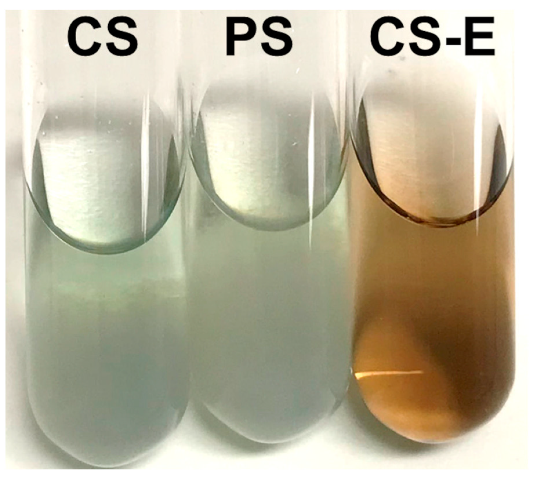 Molecules 27 04635 g002