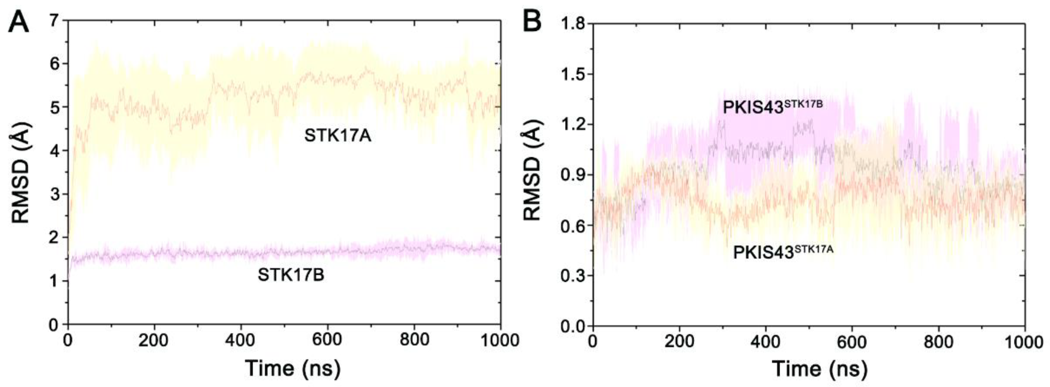 Molecules 27 04655 g003 Molecules 27 04655 g003