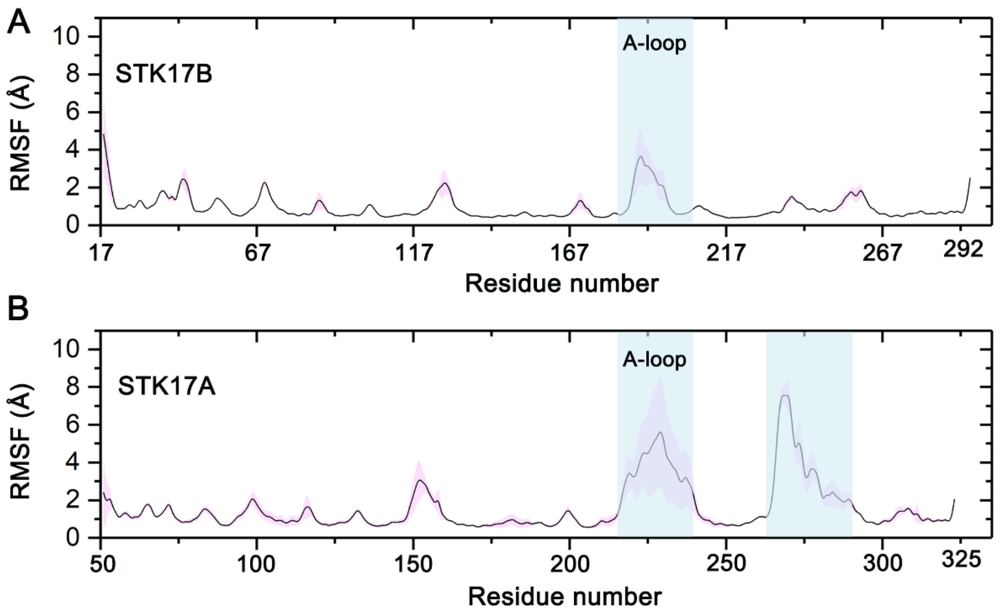 Molecules 27 04655 g004 Molecules 27 04655 g004
