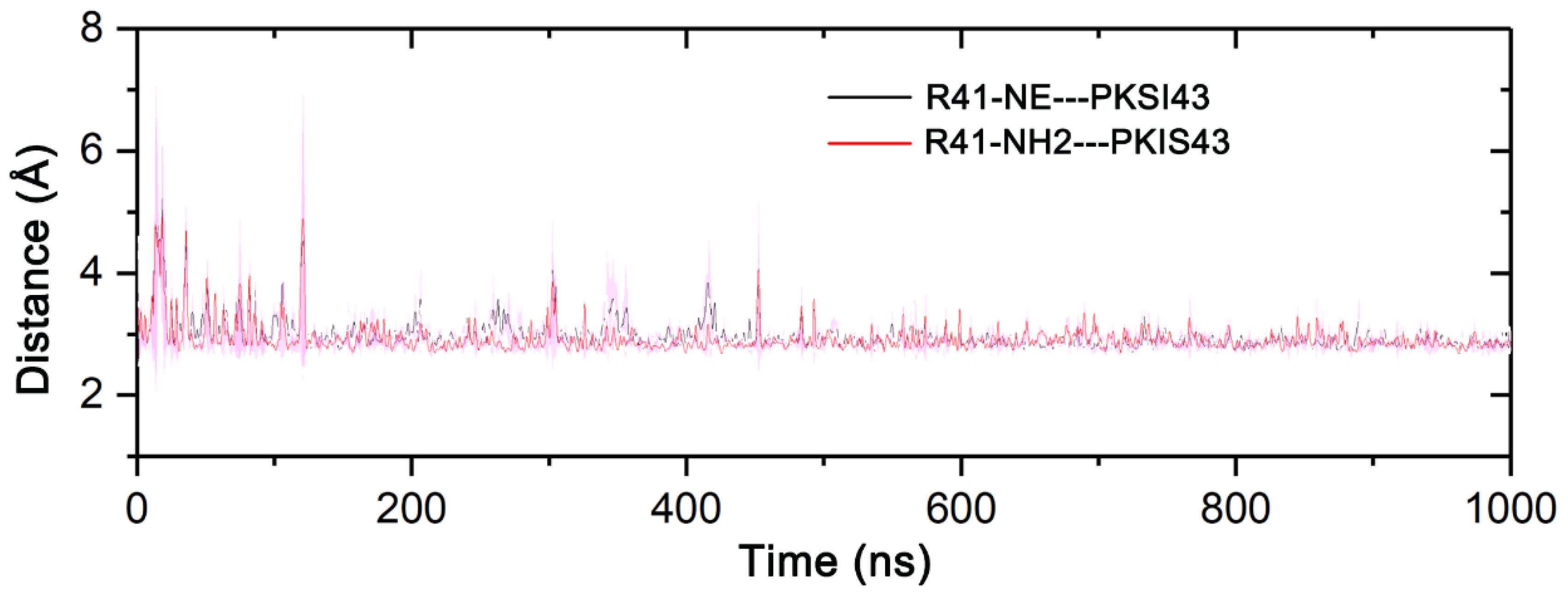 Molecules 27 04655 g007 Molecules 27 04655 g007