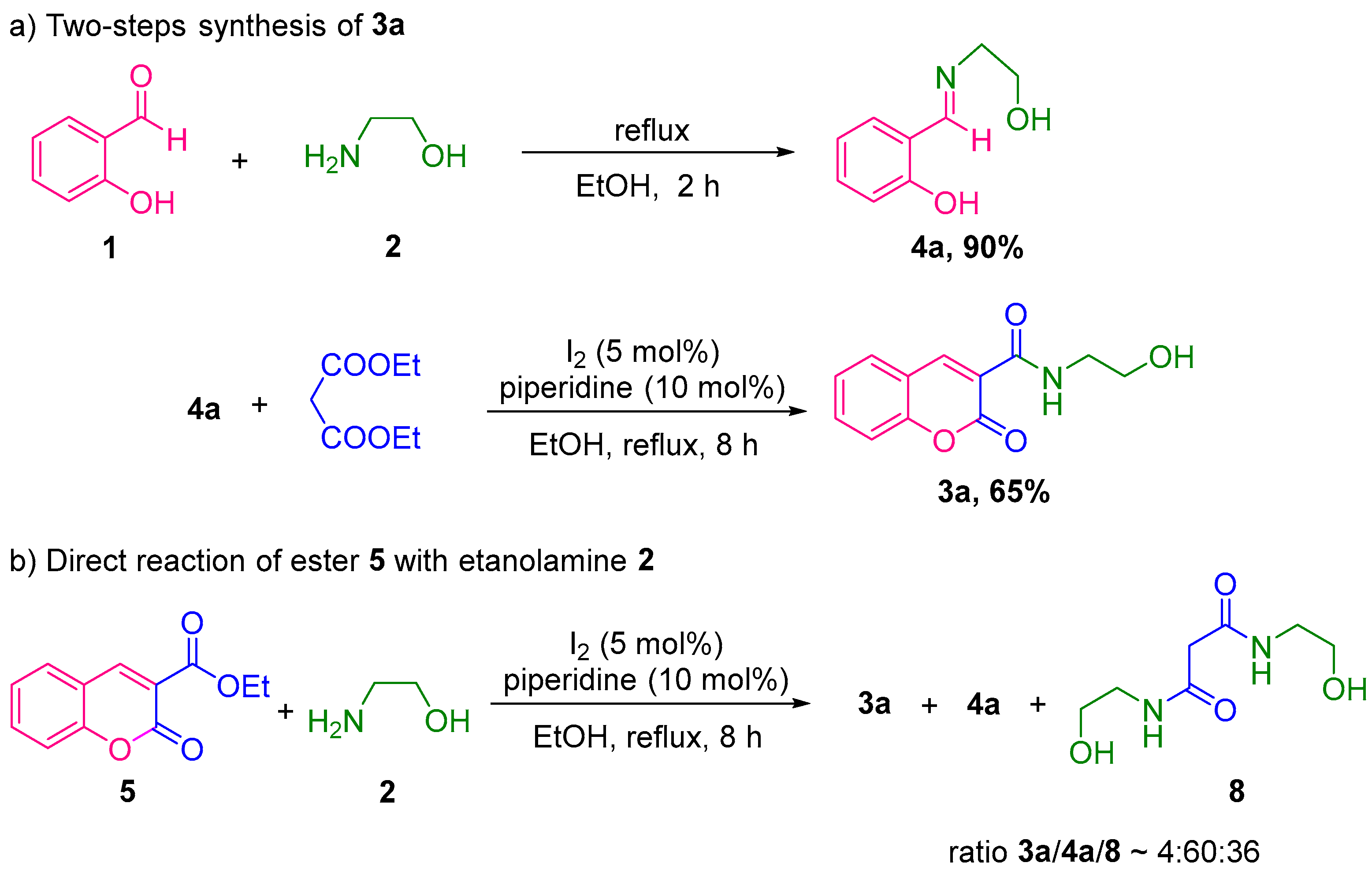 Molecules 27 04659 sch005