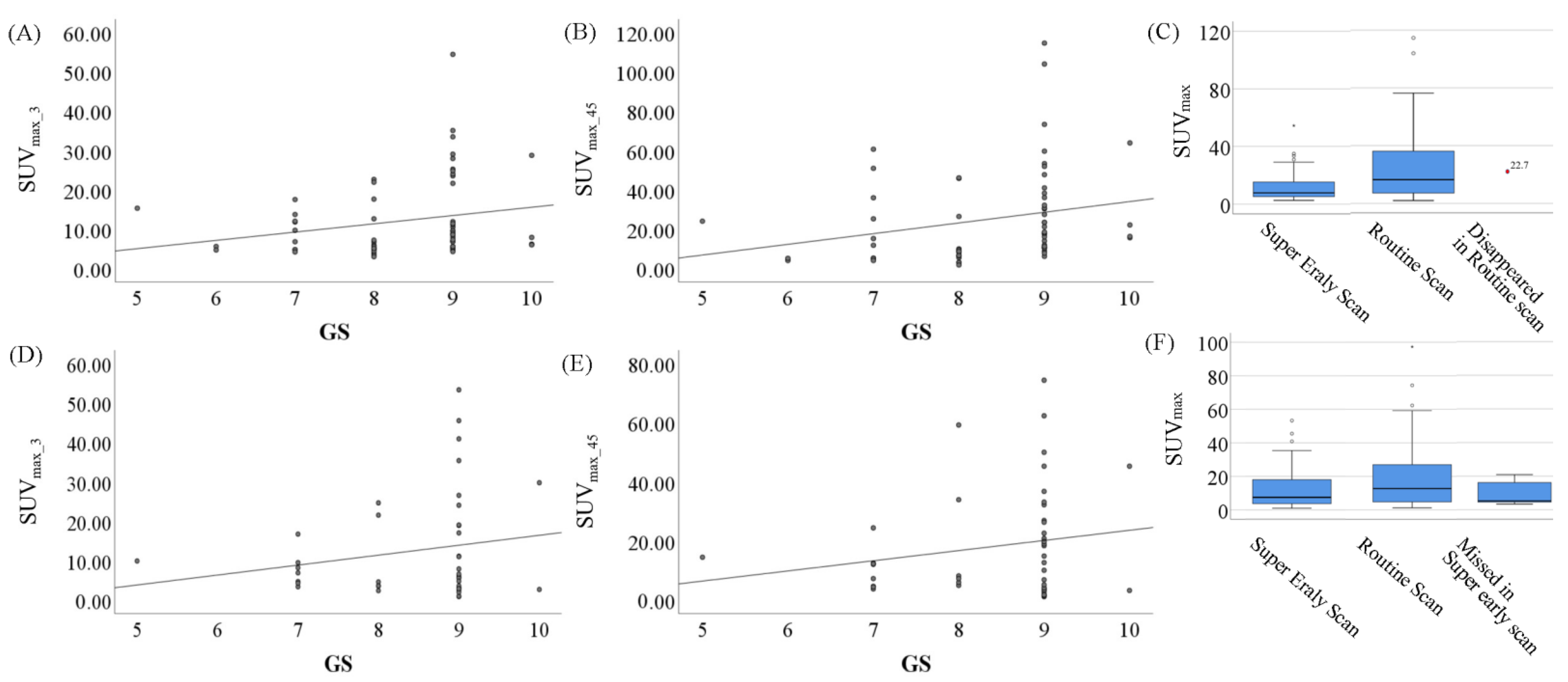 Molecules 27 04661 g002