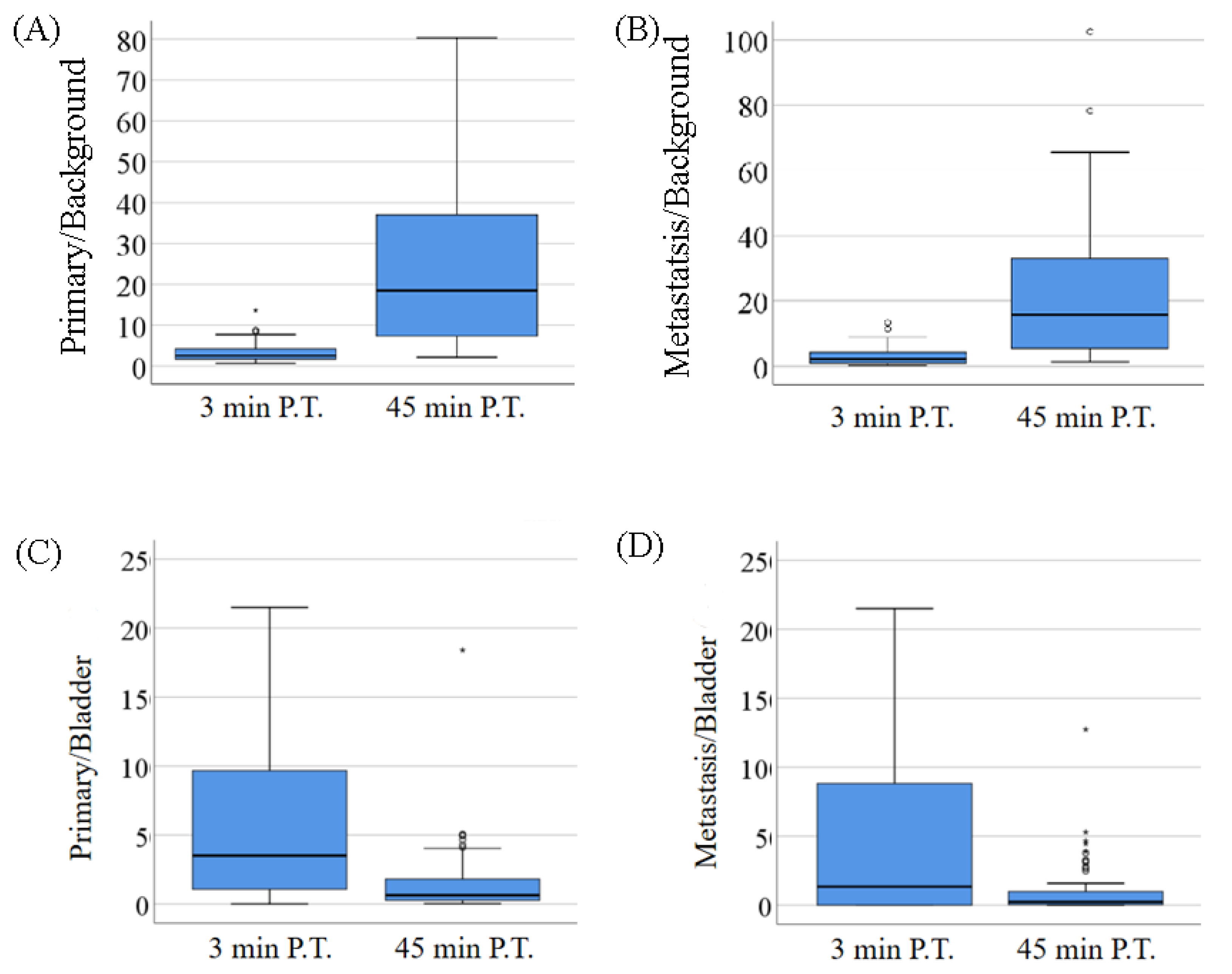 Molecules 27 04661 g003