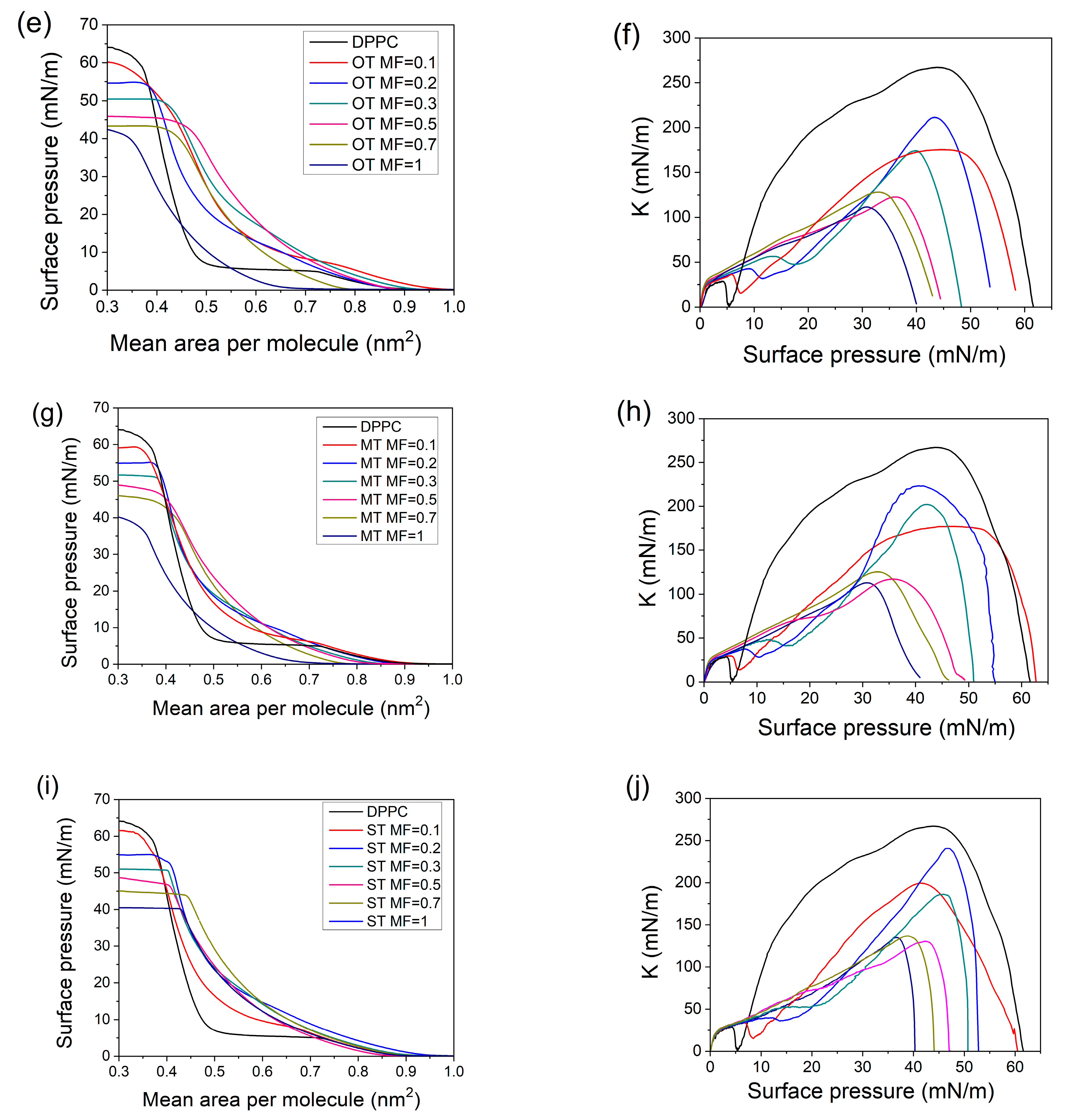 Molecules 27 04670 g003b