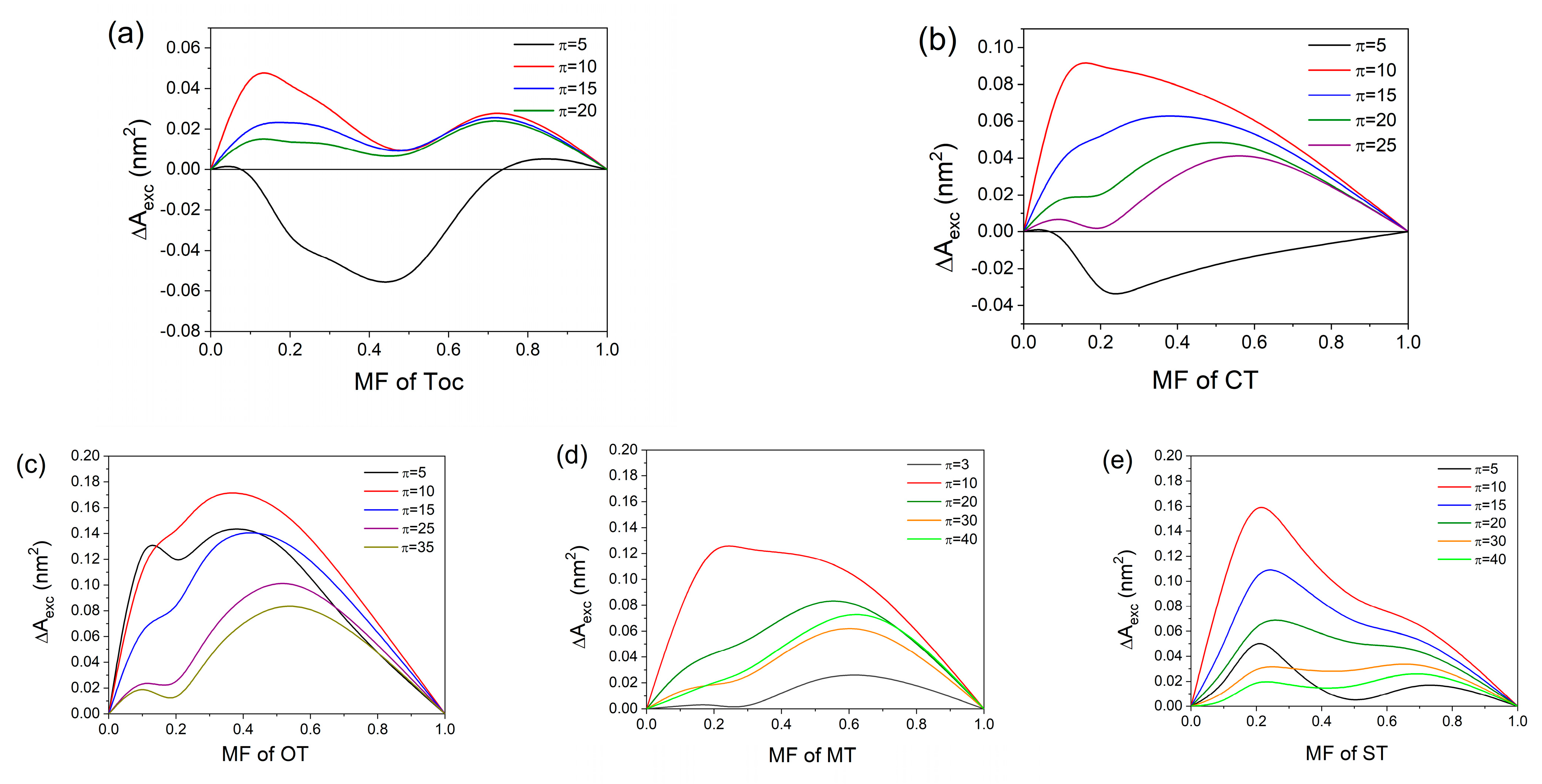 Molecules 27 04670 g004