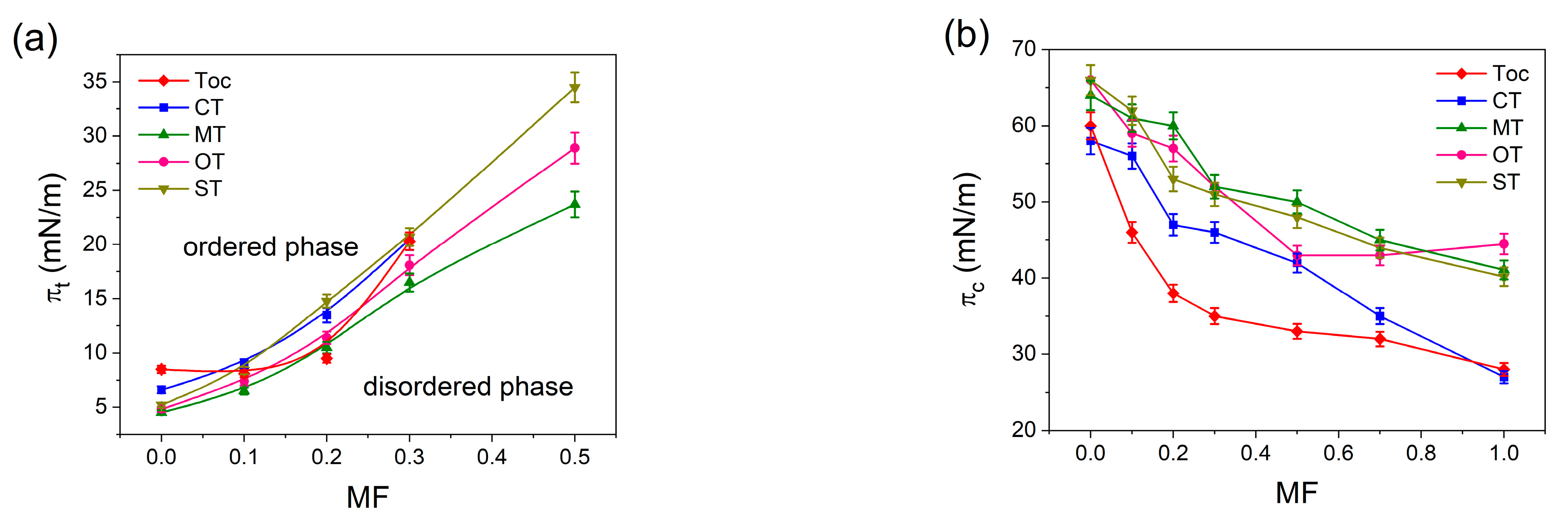 Molecules 27 04670 g008