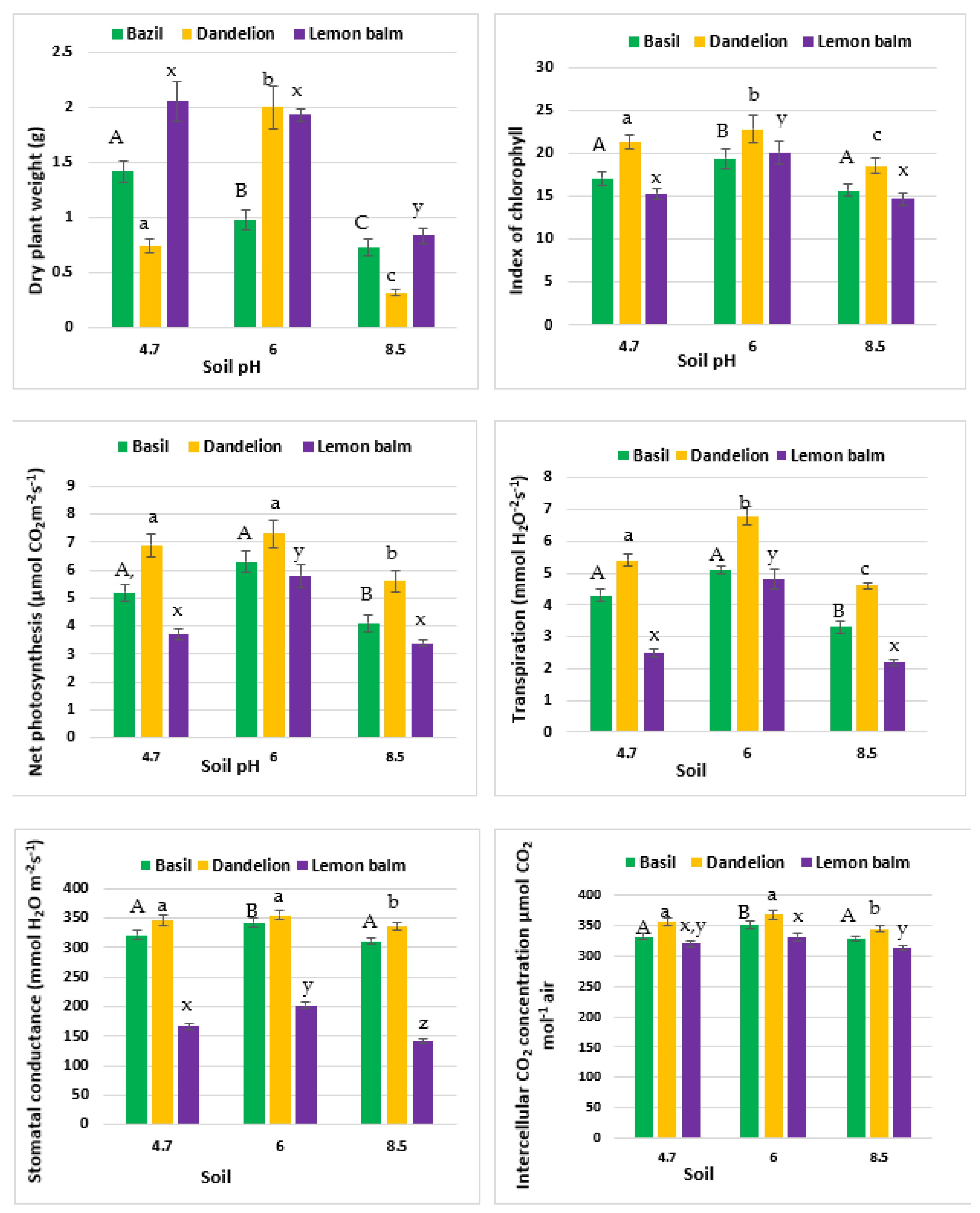 Molecules 27 04671 g001