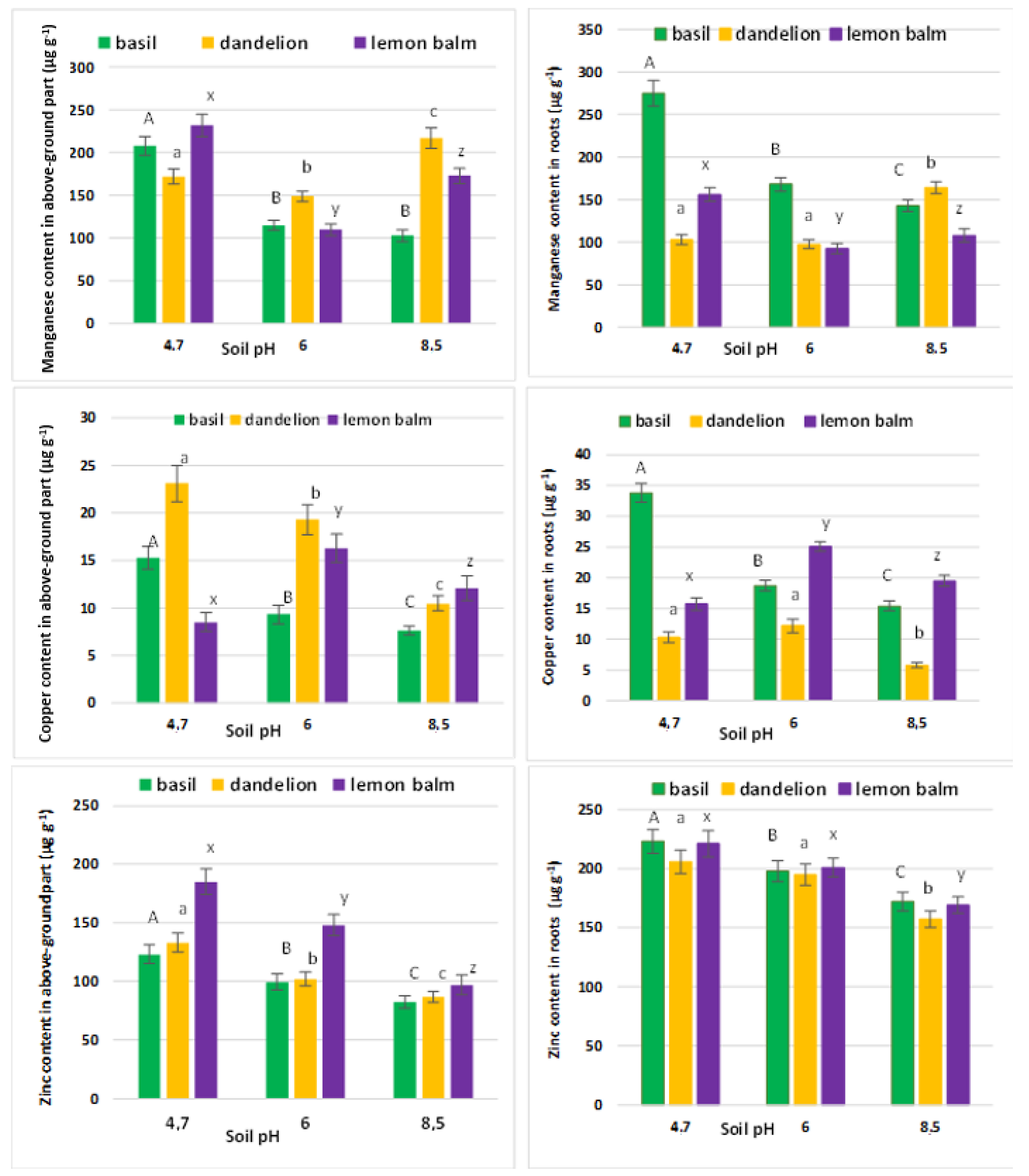 Molecules 27 04671 g002
