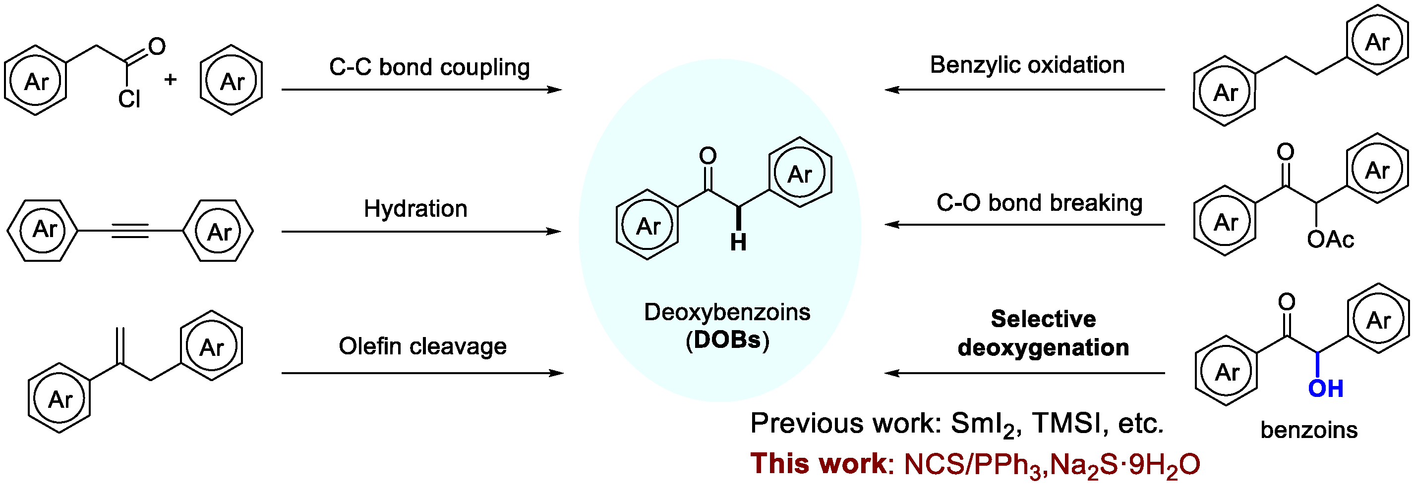 Molecules 27 04675 sch001 Molecules 27 04675 sch001