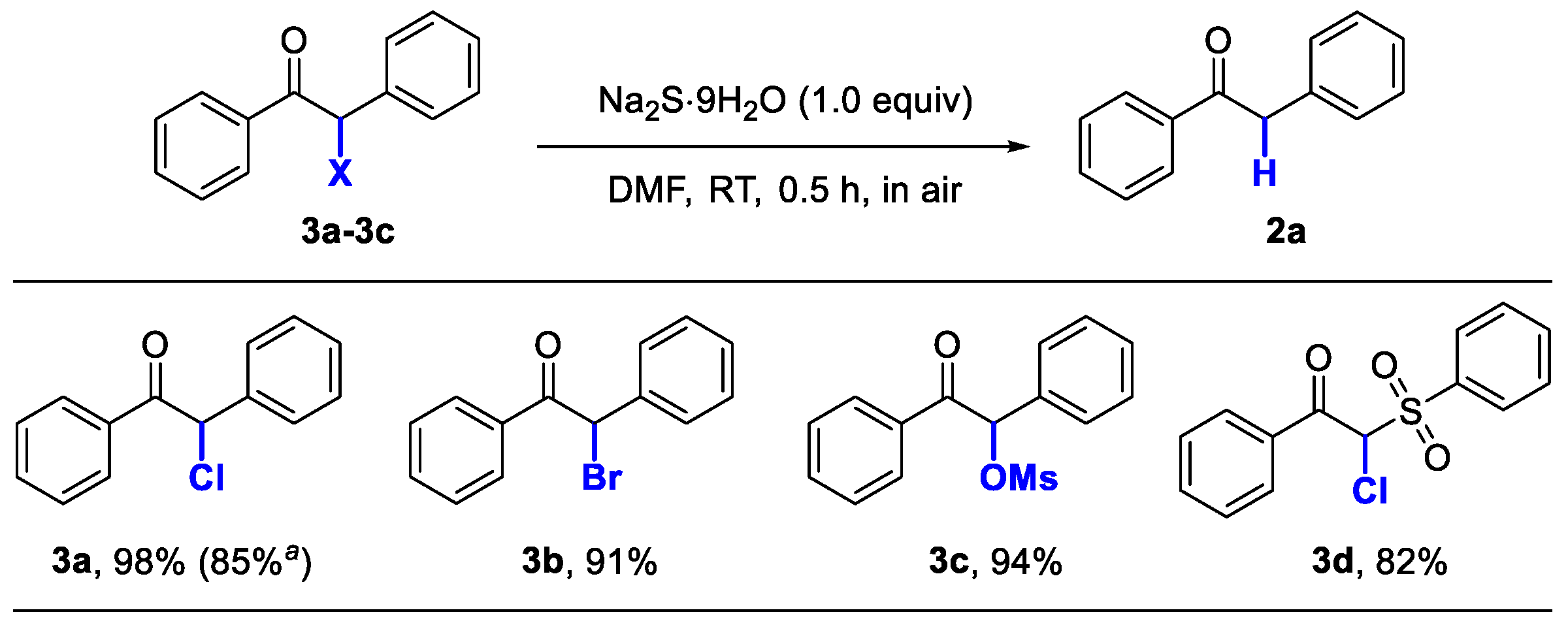 Molecules 27 04675 sch007 Molecules 27 04675 sch007