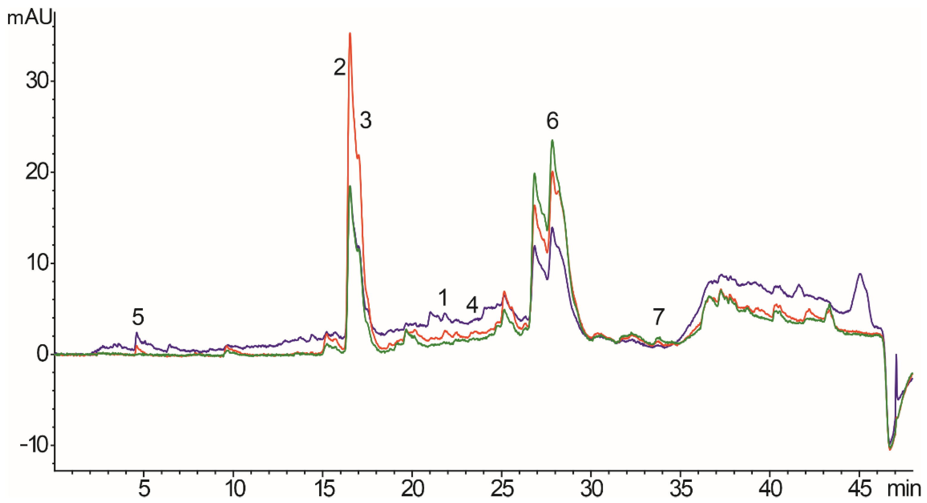 Molecules 27 04680 g001