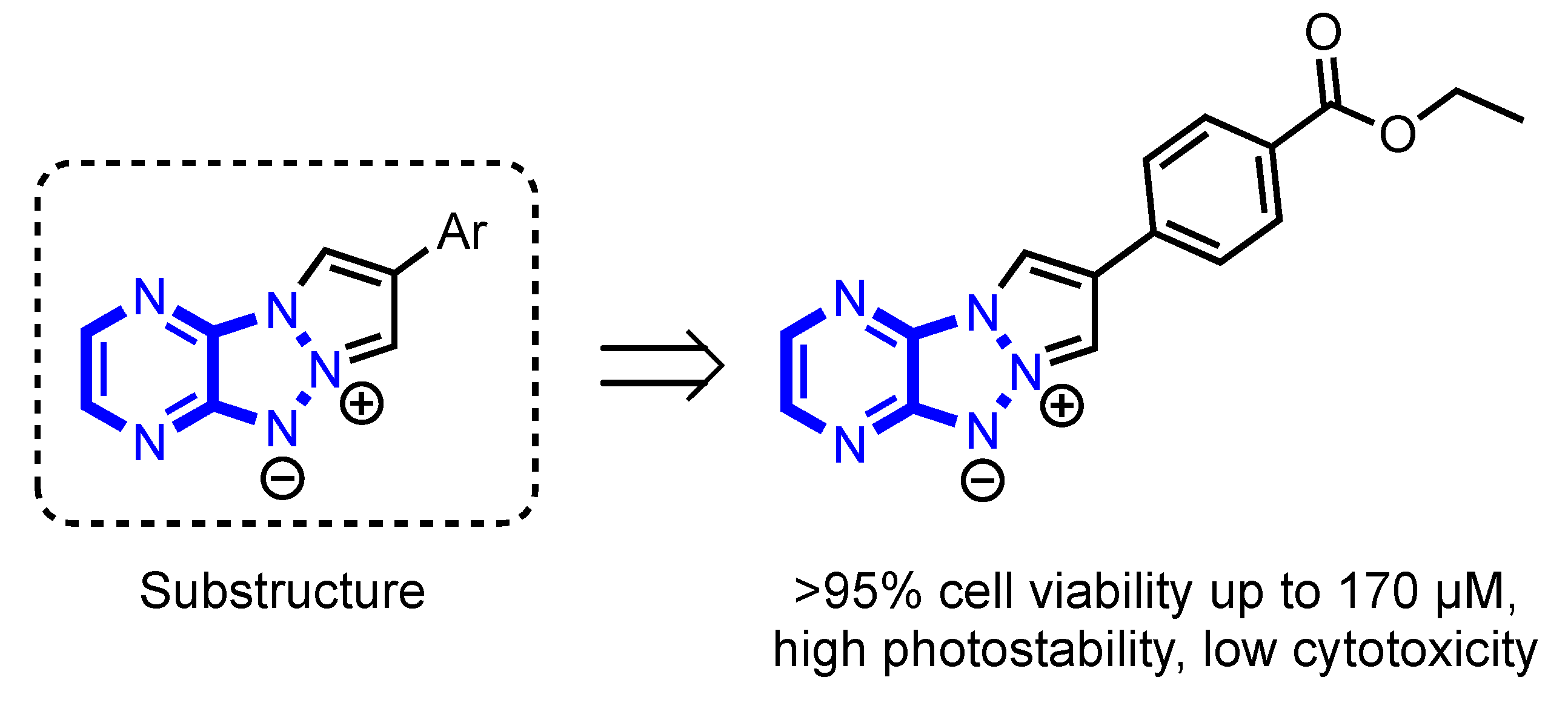 Molecules 27 04681 g004