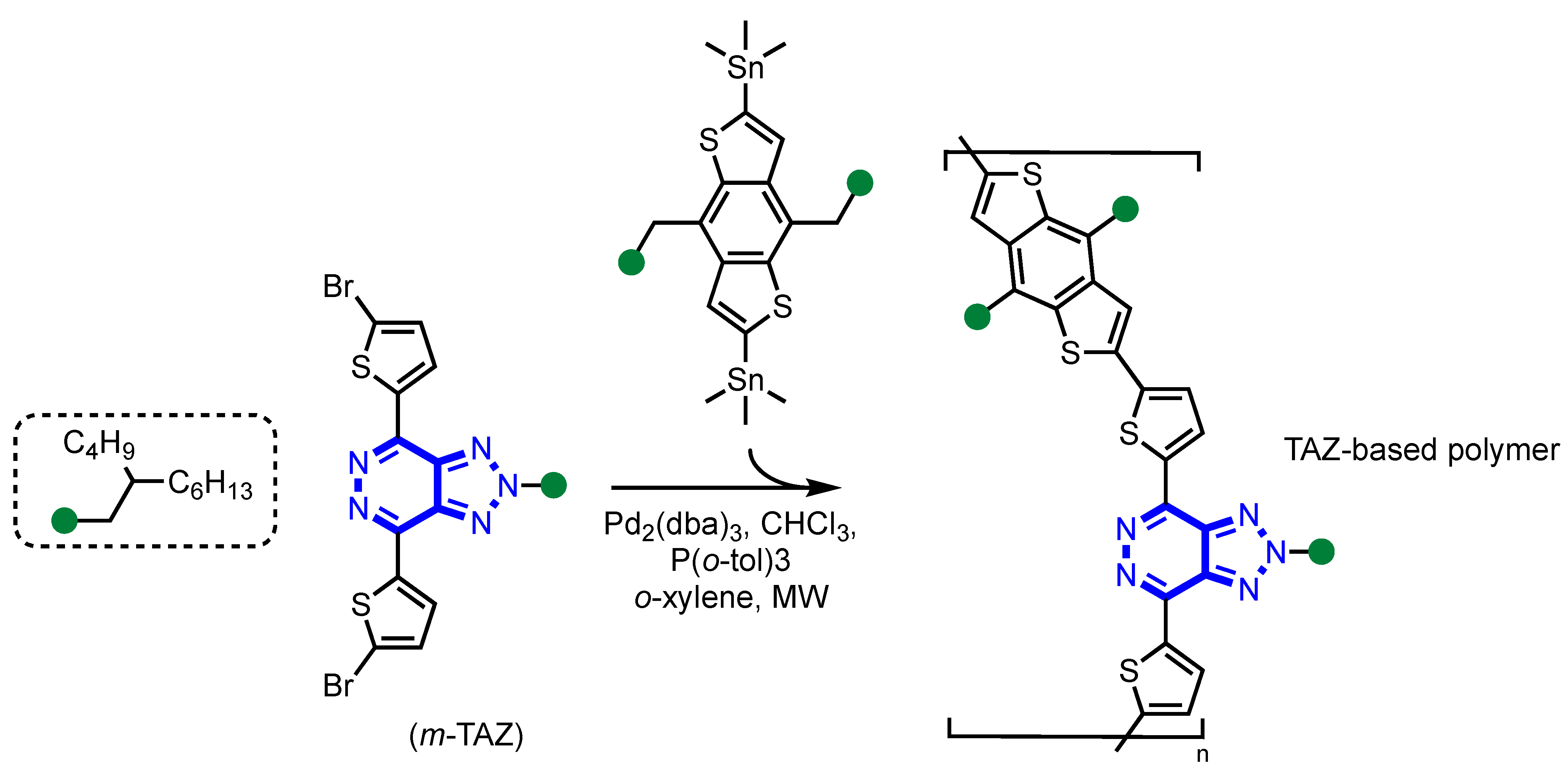 Molecules 27 04681 g006