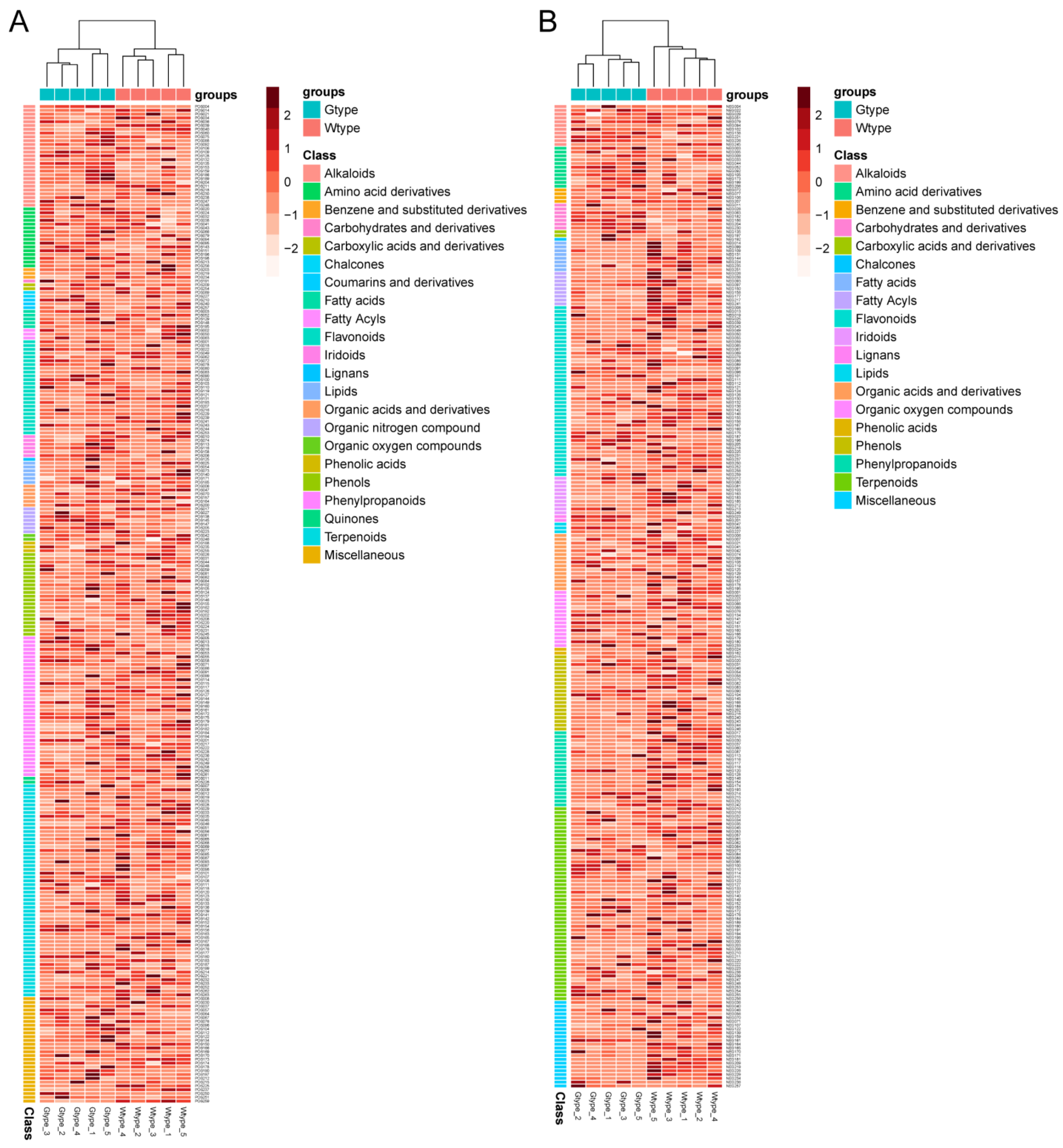 Molecules 27 04685 g002