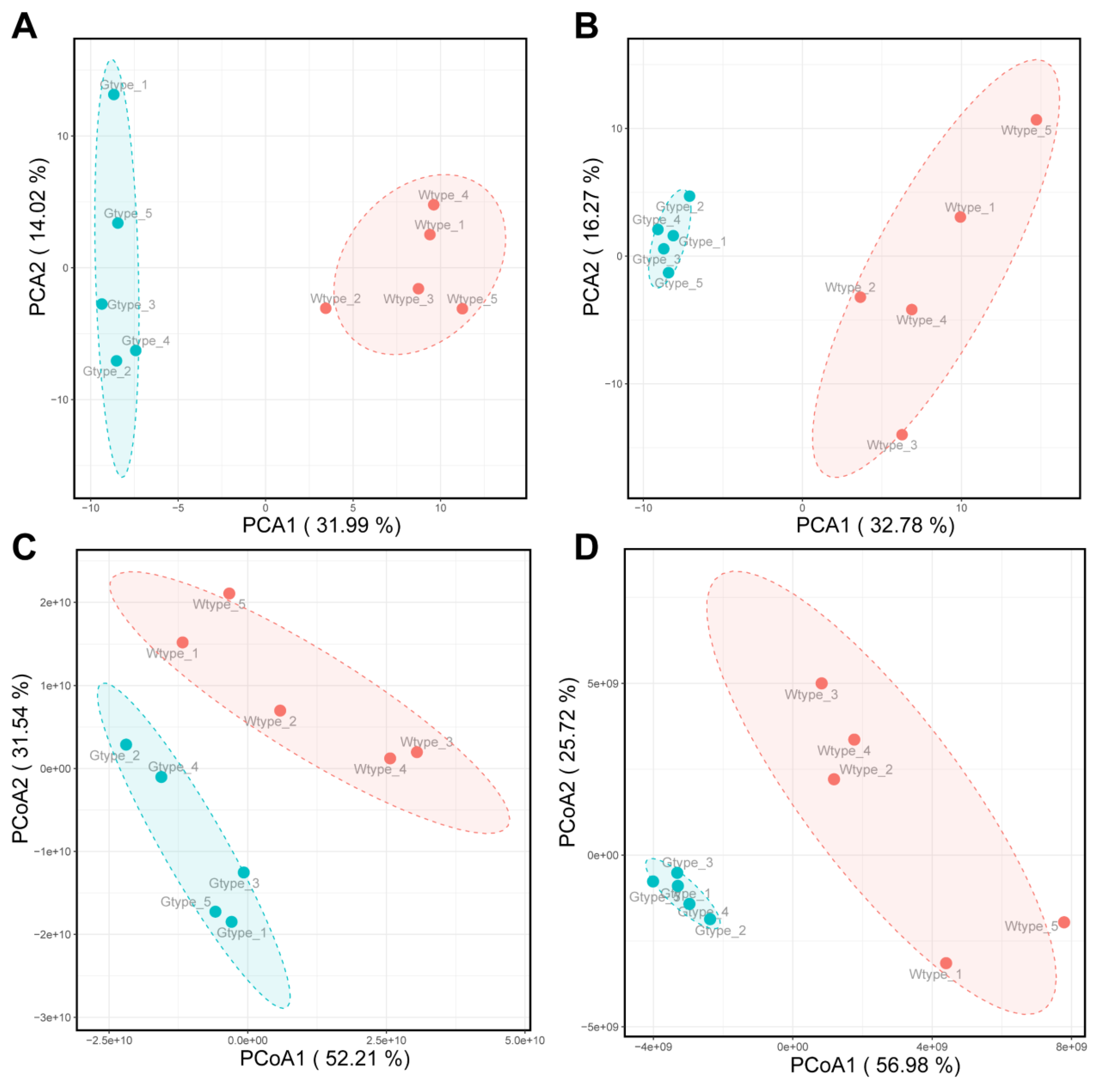 Molecules 27 04685 g003