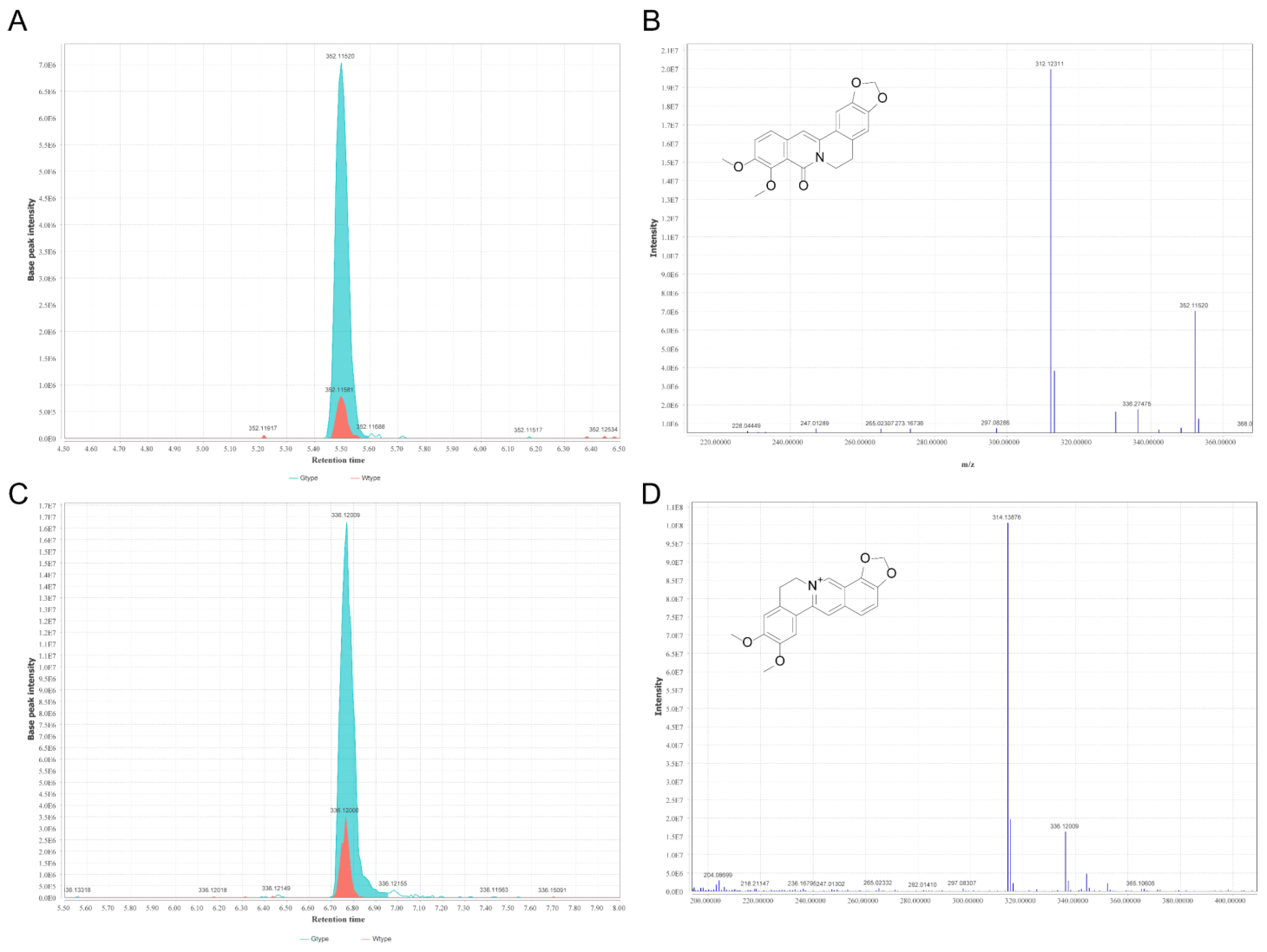 Molecules 27 04685 g007