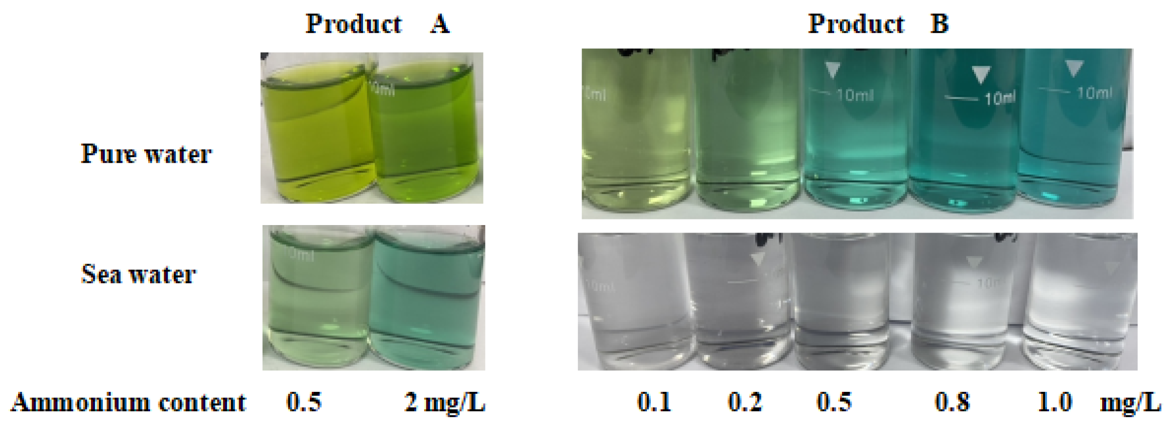 Molecules 27 04689 g005